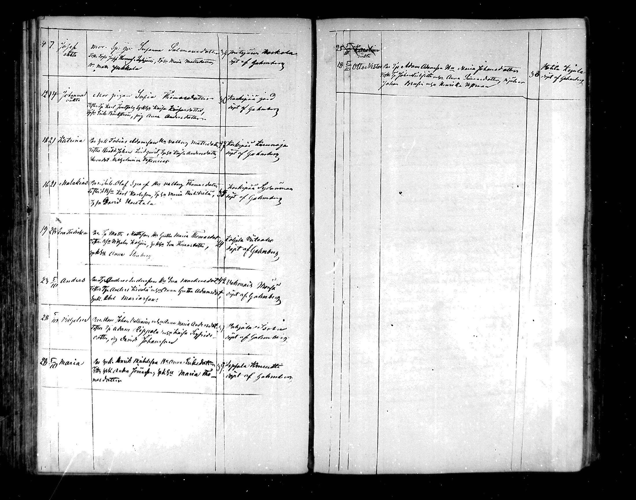 [ ../kirjat/Kirkonkirjat/hartola/syntyneet_1849-1866_mko29-38/kuvat/235.jpg ]