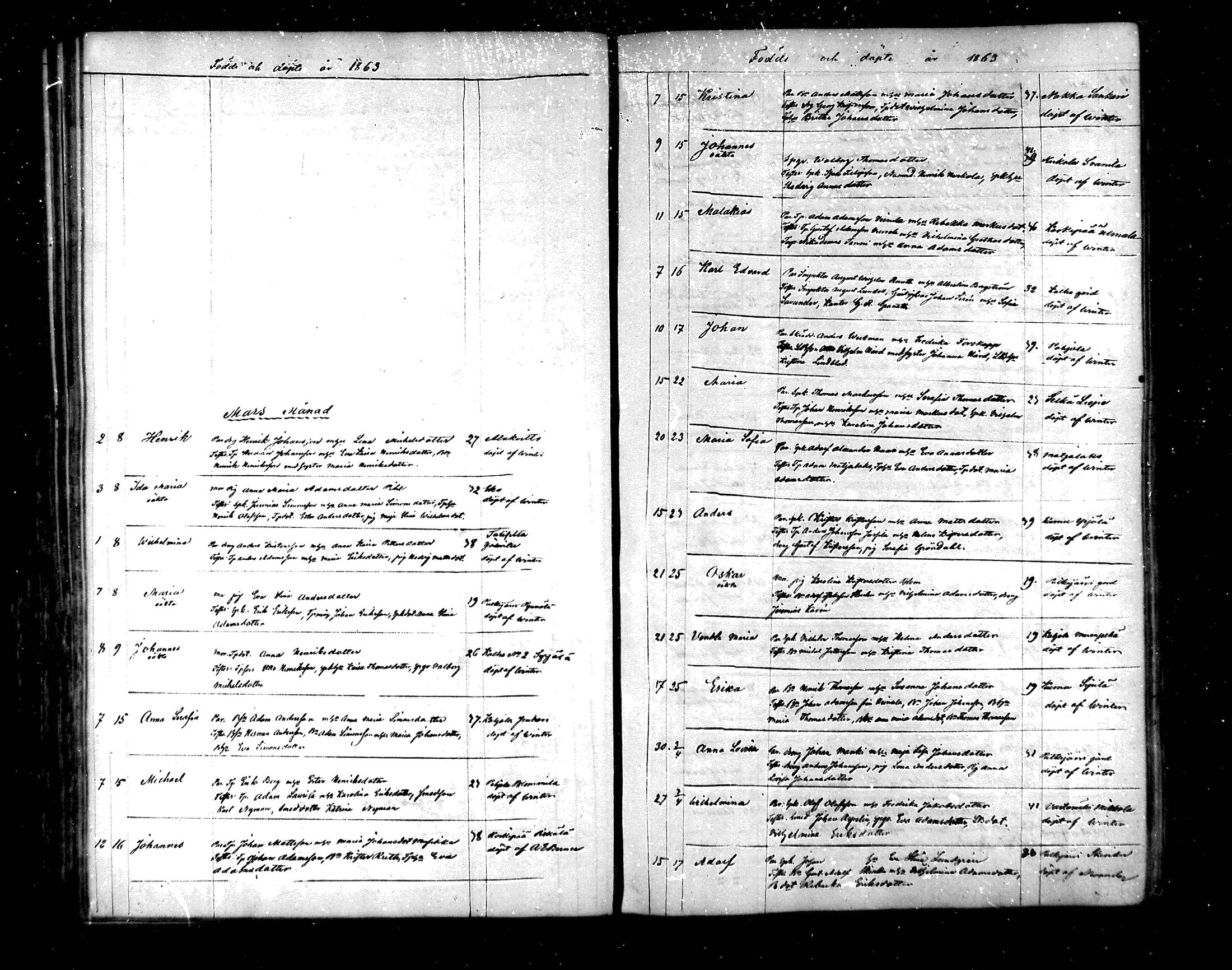 [ ../kirjat/Kirkonkirjat/hartola/syntyneet_1849-1866_mko29-38/kuvat/242.jpg ]