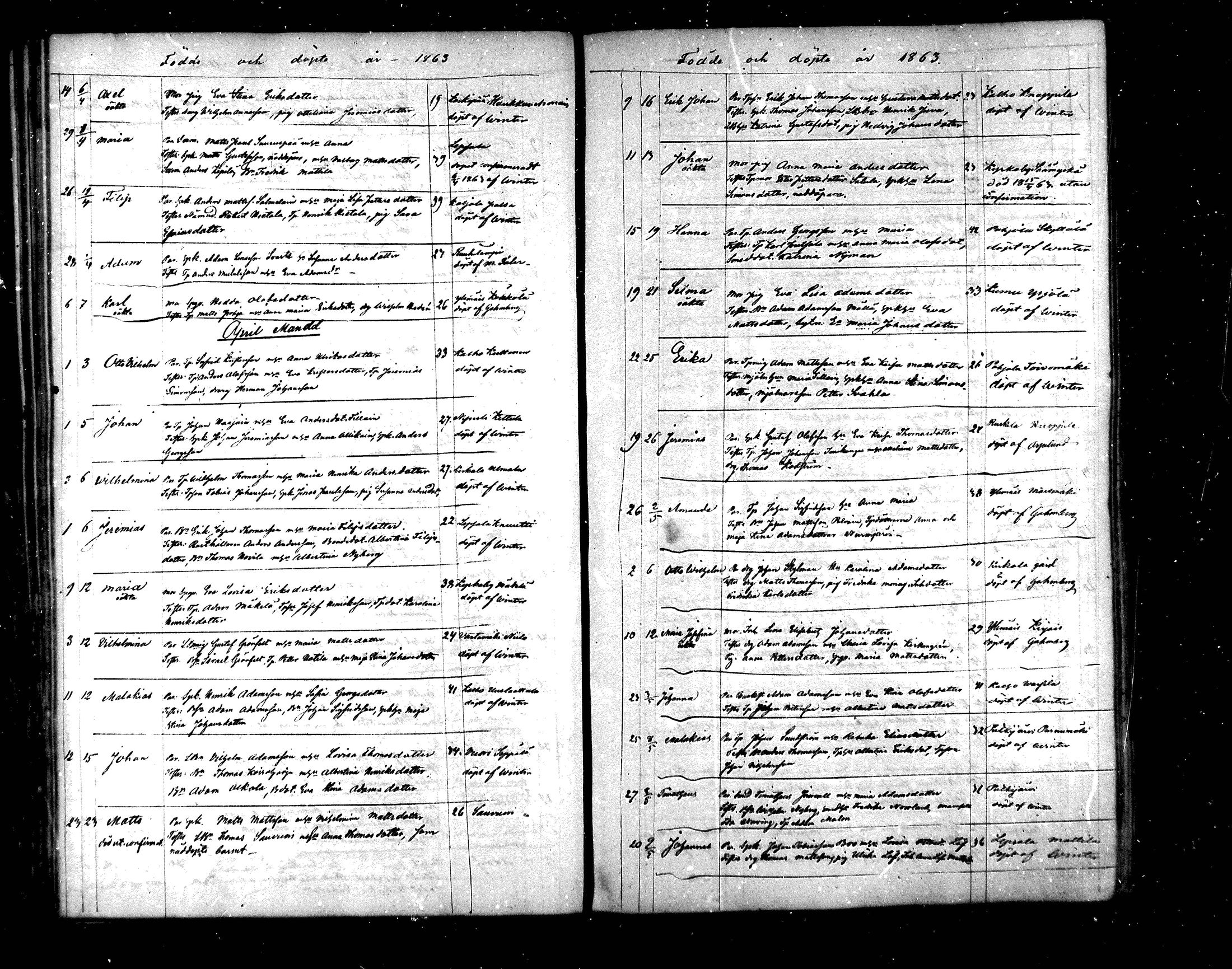 [ ../kirjat/Kirkonkirjat/hartola/syntyneet_1849-1866_mko29-38/kuvat/243.jpg ]