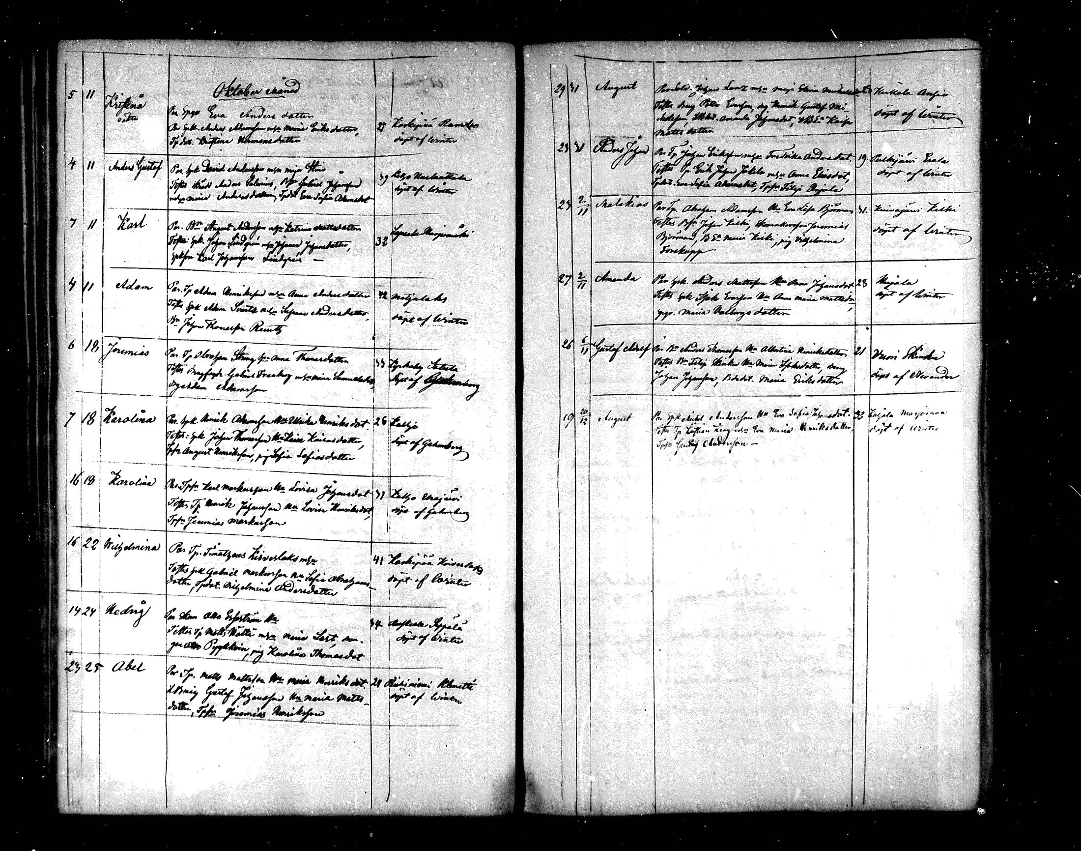 [ ../kirjat/Kirkonkirjat/hartola/syntyneet_1849-1866_mko29-38/kuvat/249.jpg ]