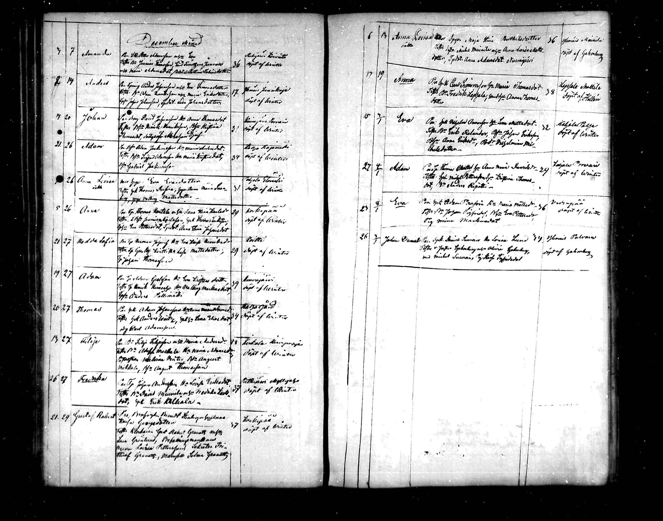 [ ../kirjat/Kirkonkirjat/hartola/syntyneet_1849-1866_mko29-38/kuvat/251.jpg ]