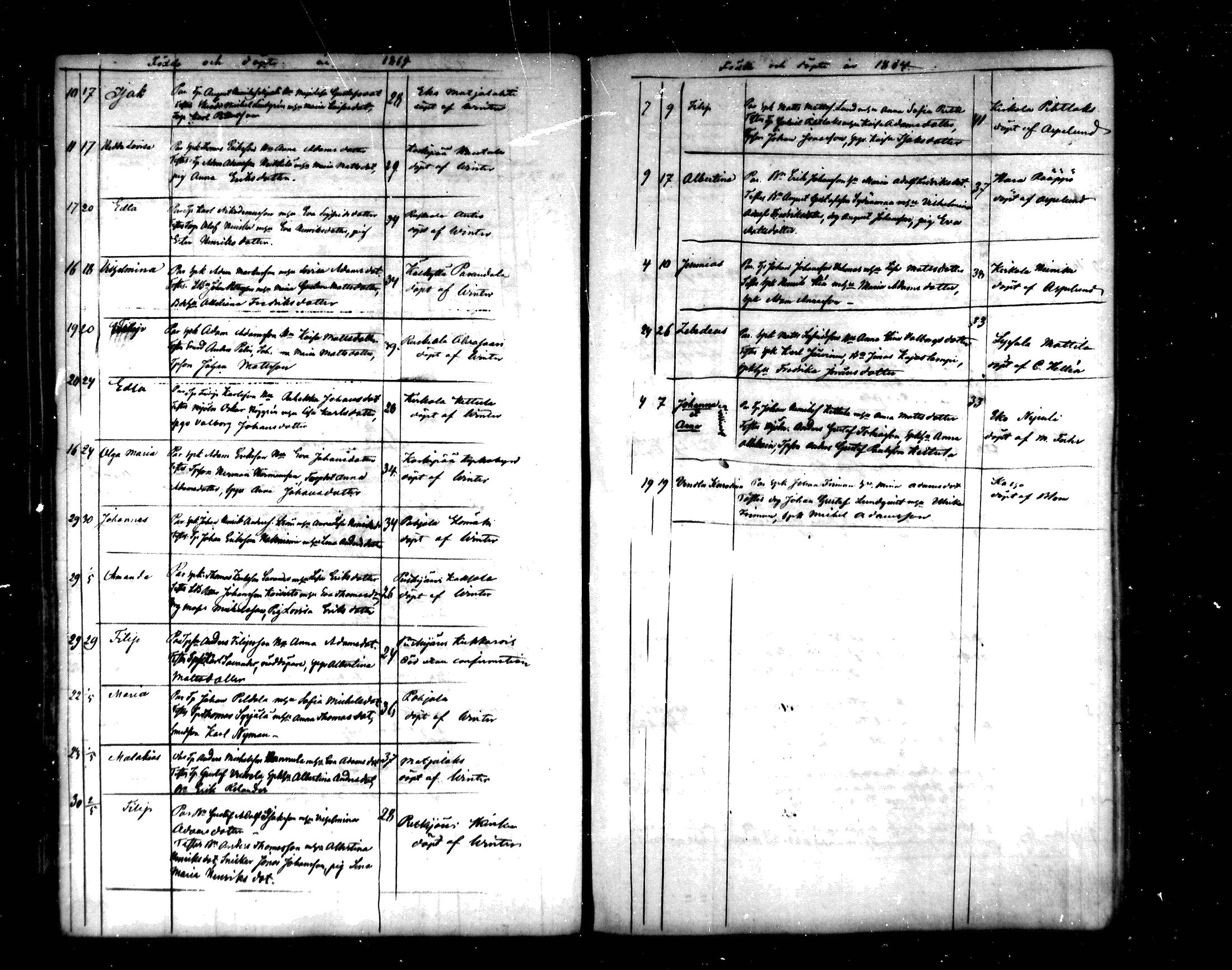 [ ../kirjat/Kirkonkirjat/hartola/syntyneet_1849-1866_mko29-38/kuvat/256.jpg ]