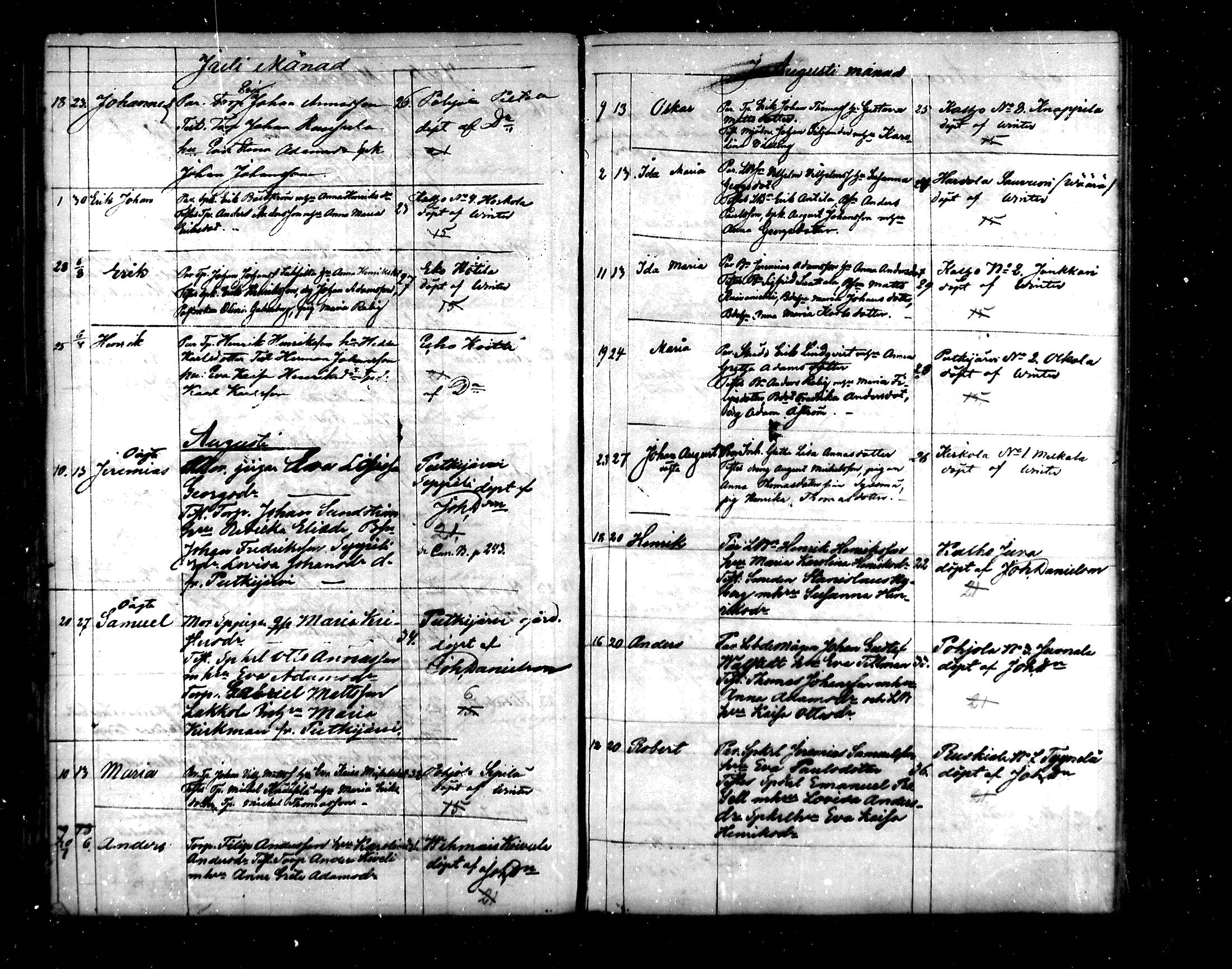 [ ../kirjat/Kirkonkirjat/hartola/syntyneet_1849-1866_mko29-38/kuvat/274.jpg ]