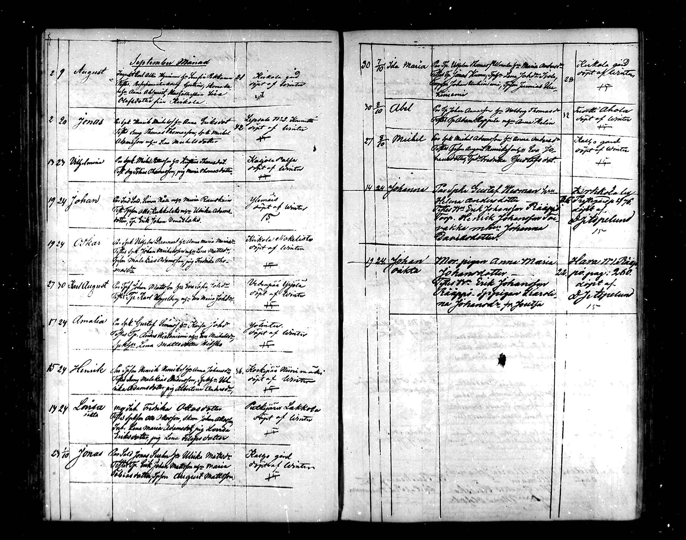 [ ../kirjat/Kirkonkirjat/hartola/syntyneet_1849-1866_mko29-38/kuvat/276.jpg ]