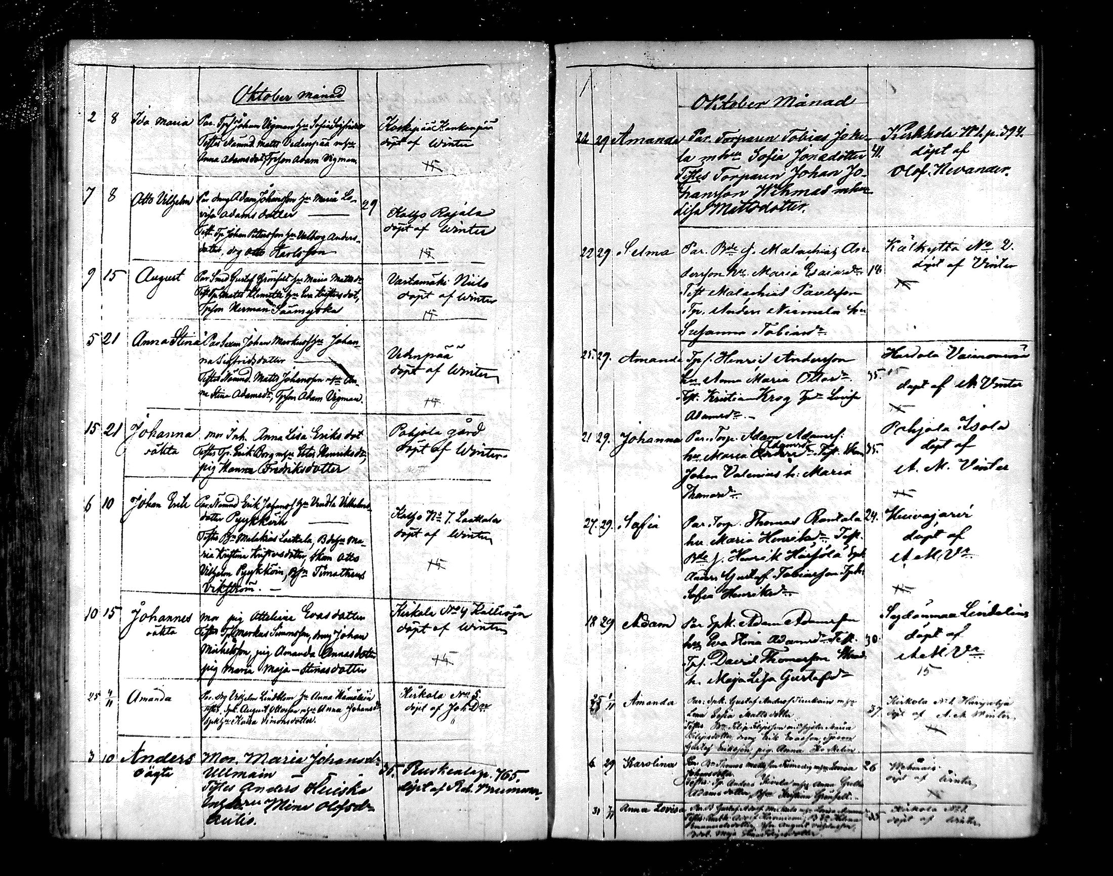 [ ../kirjat/Kirkonkirjat/hartola/syntyneet_1849-1866_mko29-38/kuvat/277.jpg ]