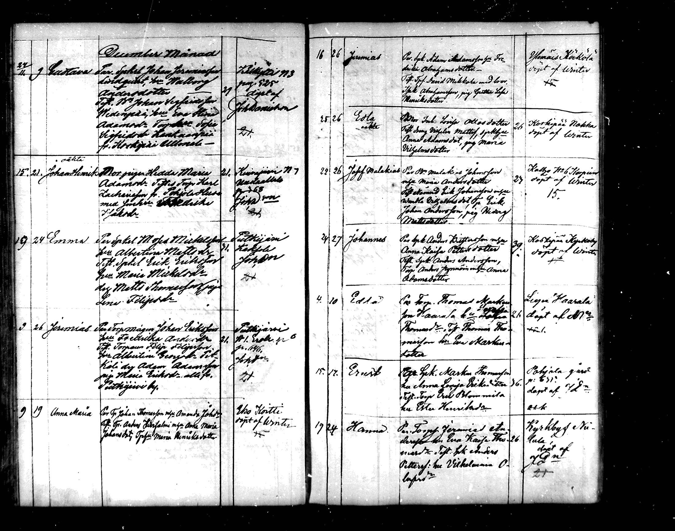 [ ../kirjat/Kirkonkirjat/hartola/syntyneet_1849-1866_mko29-38/kuvat/279.jpg ]