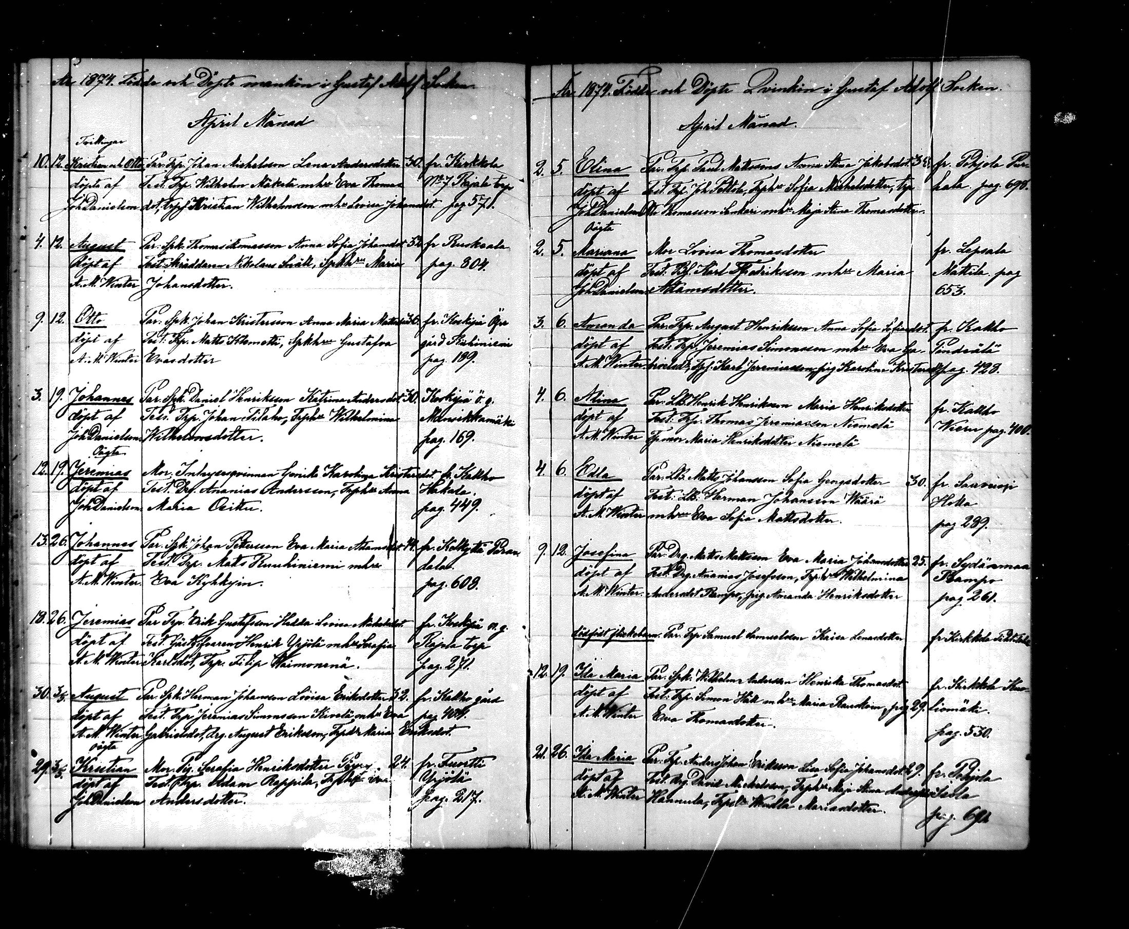 [ ../kirjat/Kirkonkirjat/hartola/syntyneet_1866-1883_mko44-54/kuvat/110.jpg ]