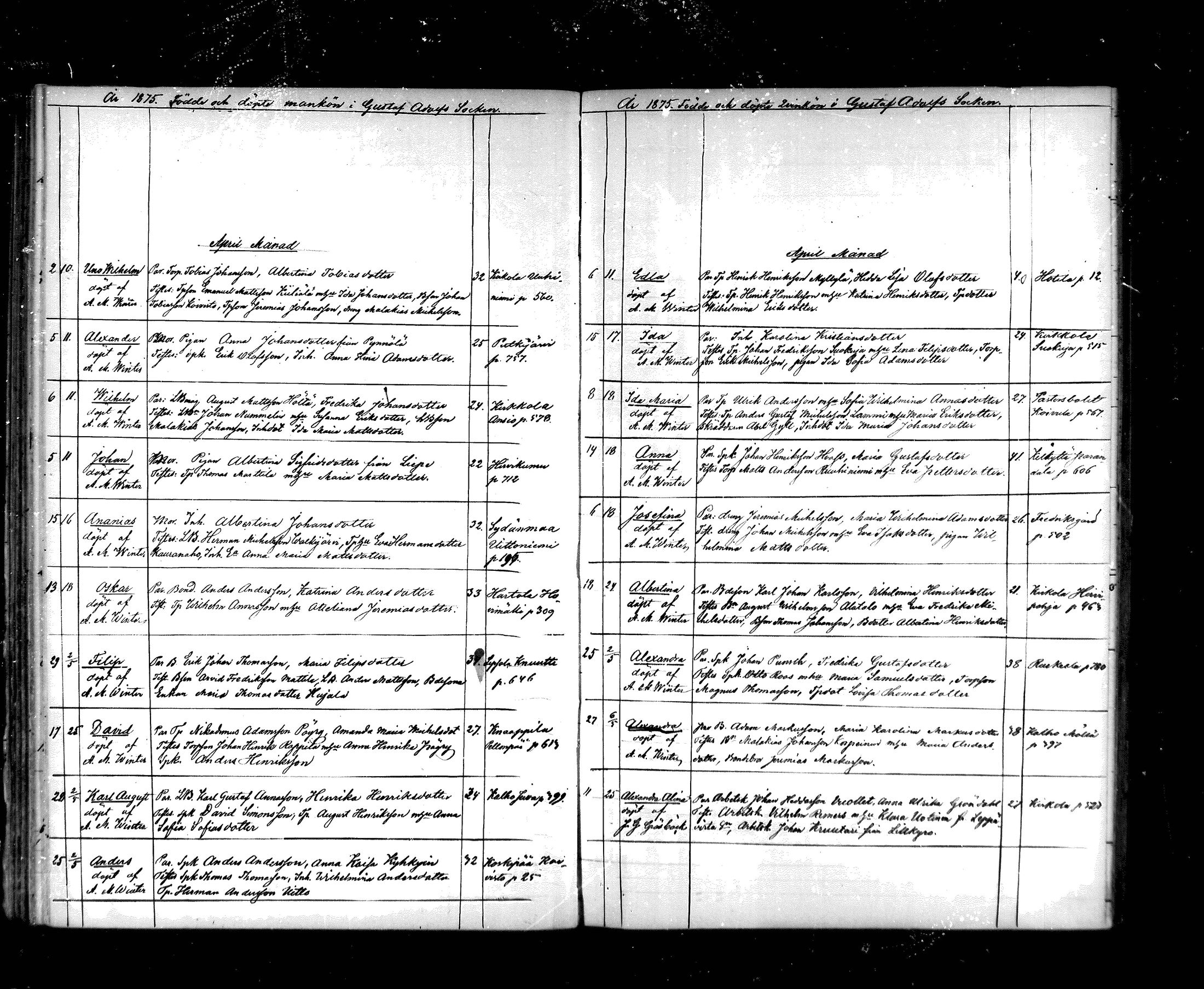 [ ../kirjat/Kirkonkirjat/hartola/syntyneet_1866-1883_mko44-54/kuvat/127.jpg ]