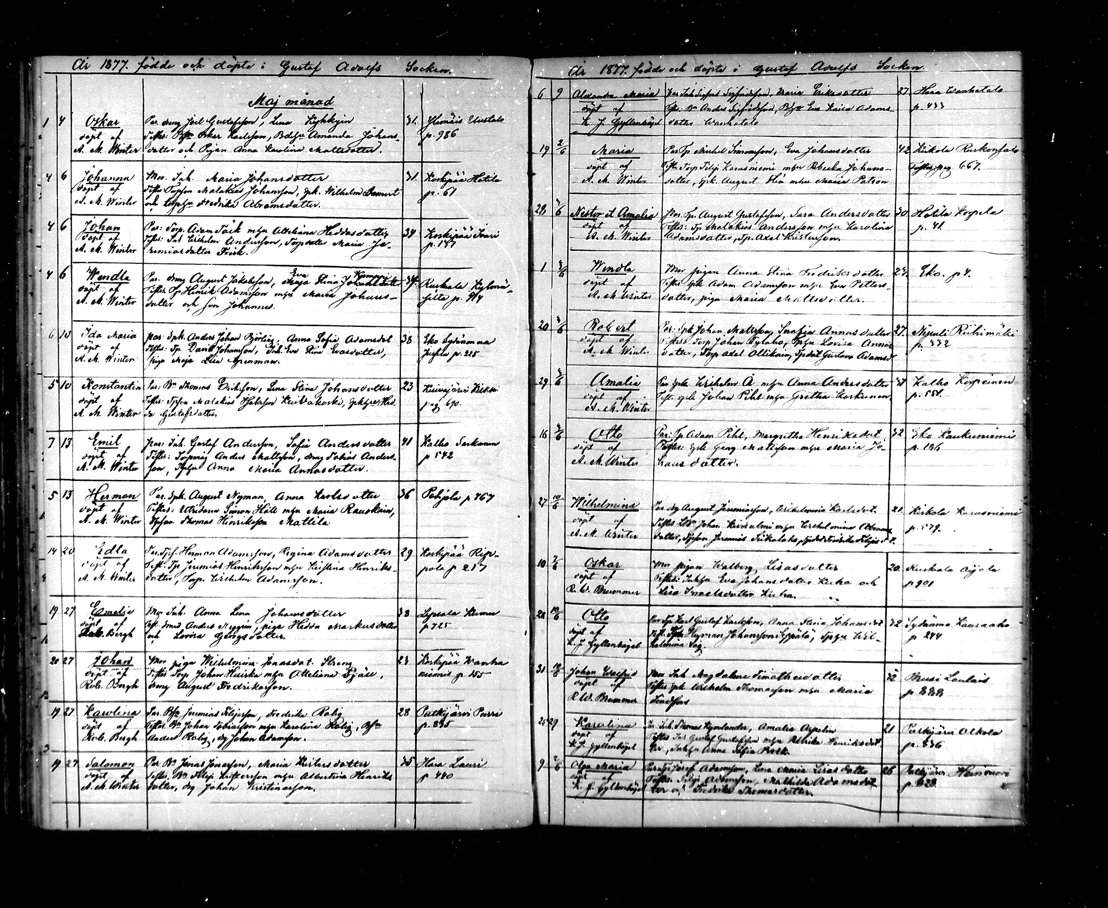 [ ../kirjat/Kirkonkirjat/hartola/syntyneet_1866-1883_mko44-54/kuvat/154.jpg ]