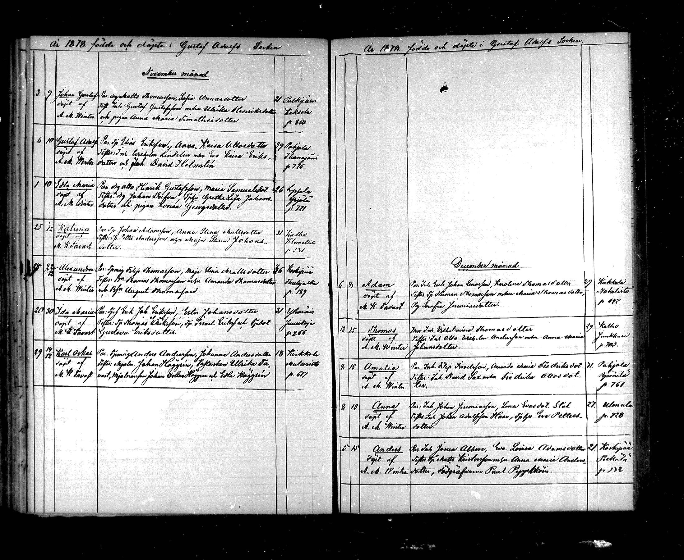 [ ../kirjat/Kirkonkirjat/hartola/syntyneet_1866-1883_mko44-54/kuvat/175.jpg ]