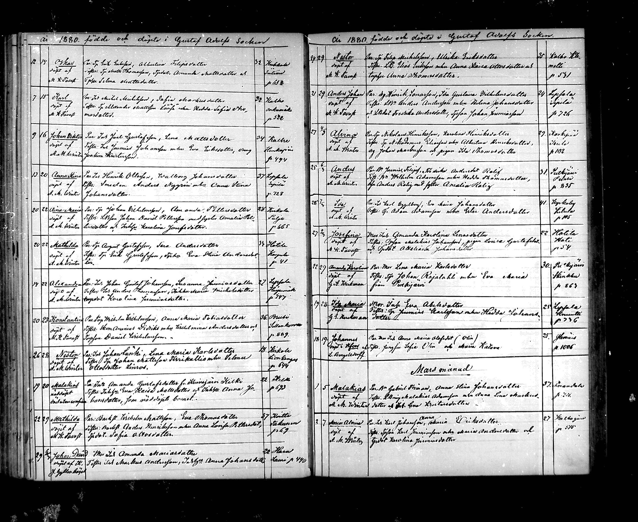 [ ../kirjat/Kirkonkirjat/hartola/syntyneet_1866-1883_mko44-54/kuvat/193.jpg ]