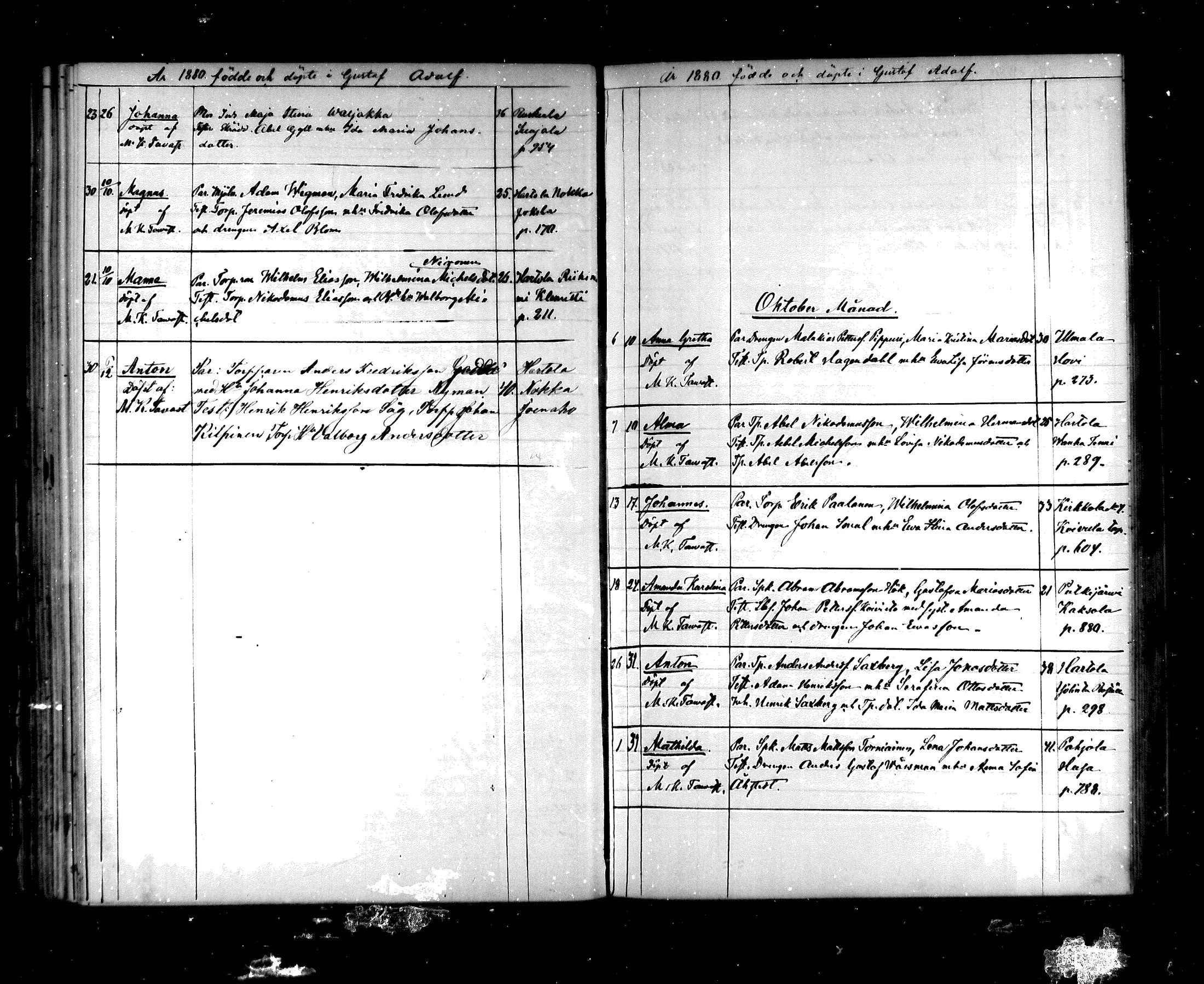 [ ../kirjat/Kirkonkirjat/hartola/syntyneet_1866-1883_mko44-54/kuvat/201.jpg ]