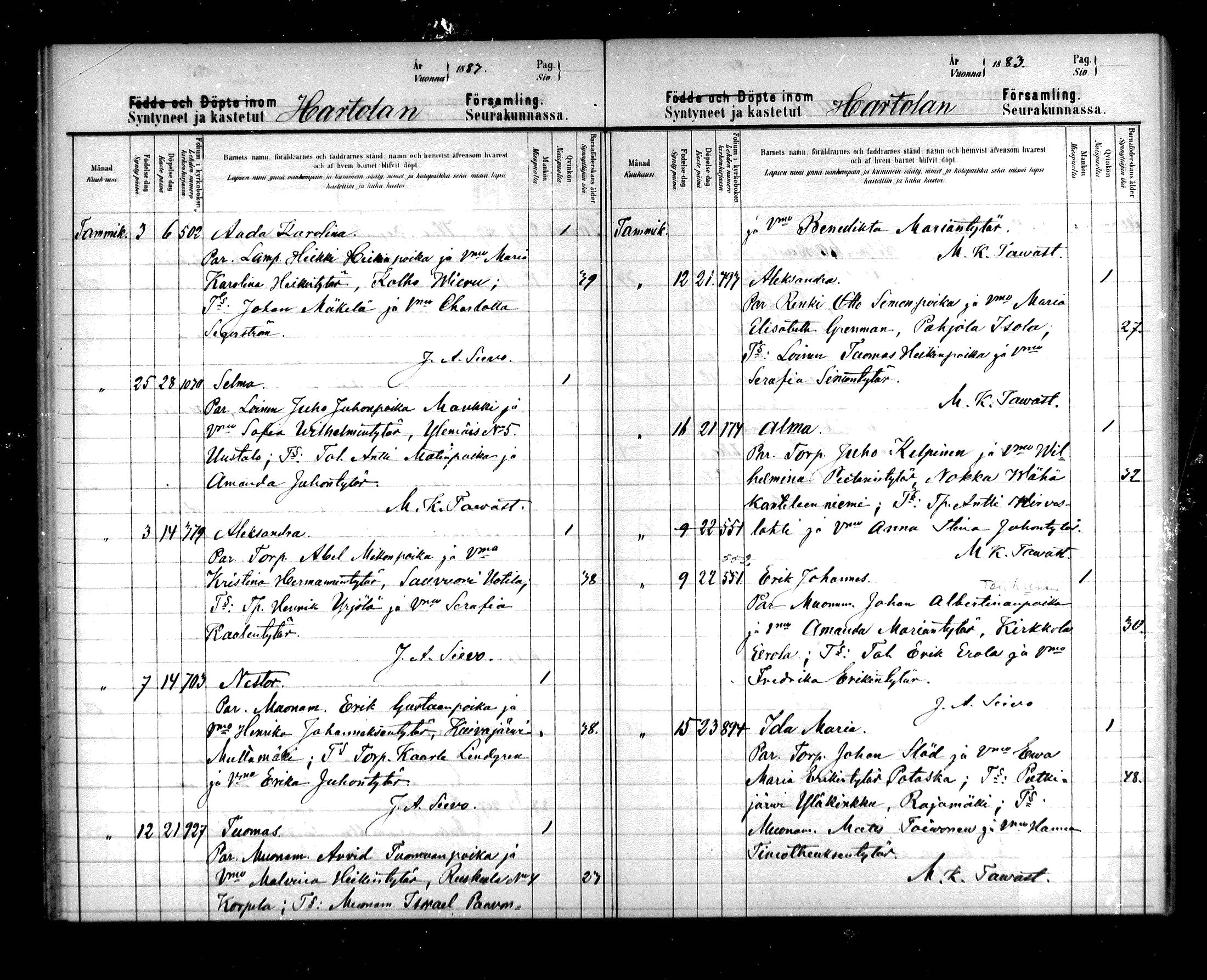 [ ../kirjat/Kirkonkirjat/hartola/syntyneet_1866-1883_mko44-54/kuvat/283.jpg ]