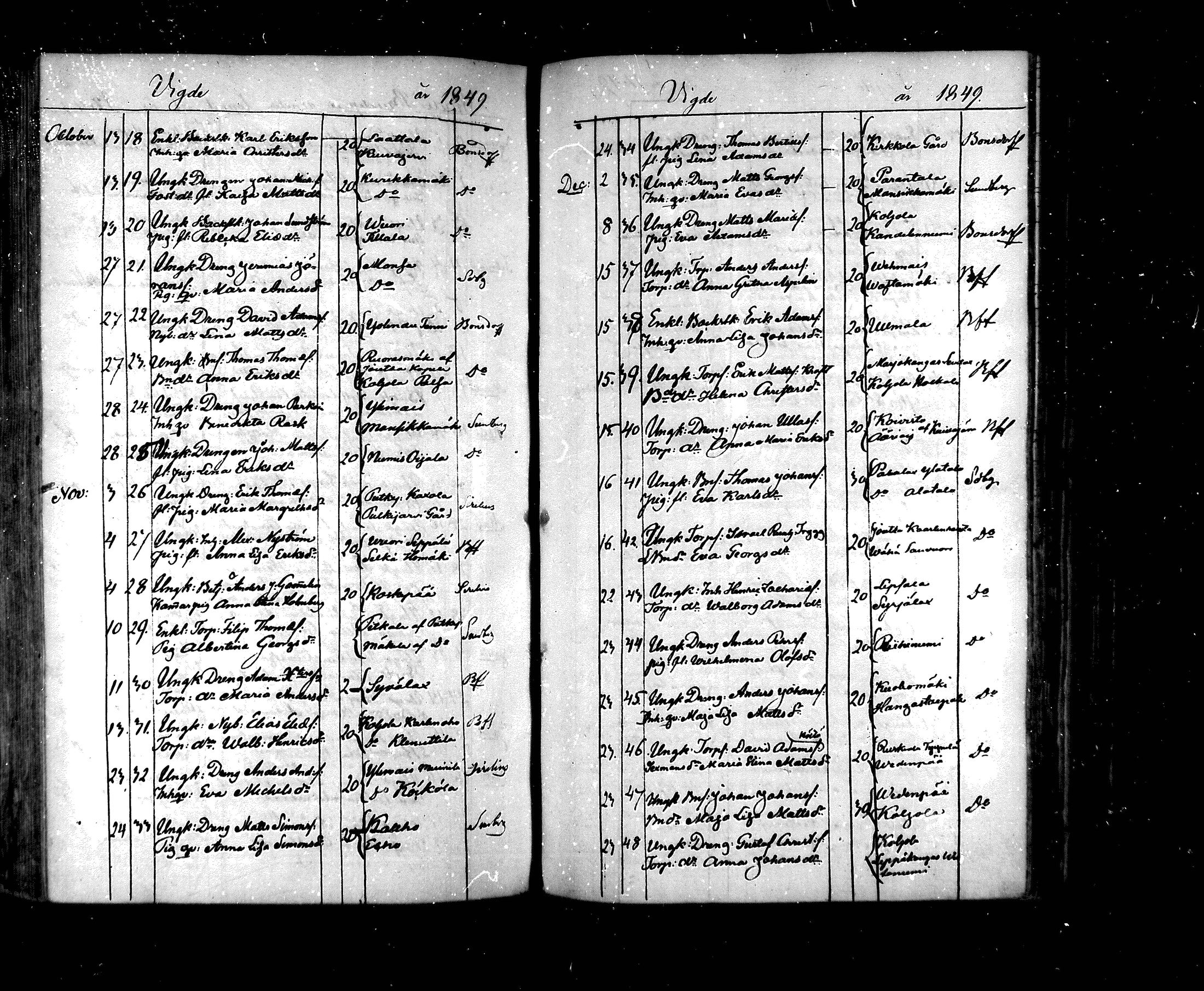 [ ../kirjat/Kirkonkirjat/hartola/vihityt_1849-1865_mko39-40/kuvat/2.jpg ]