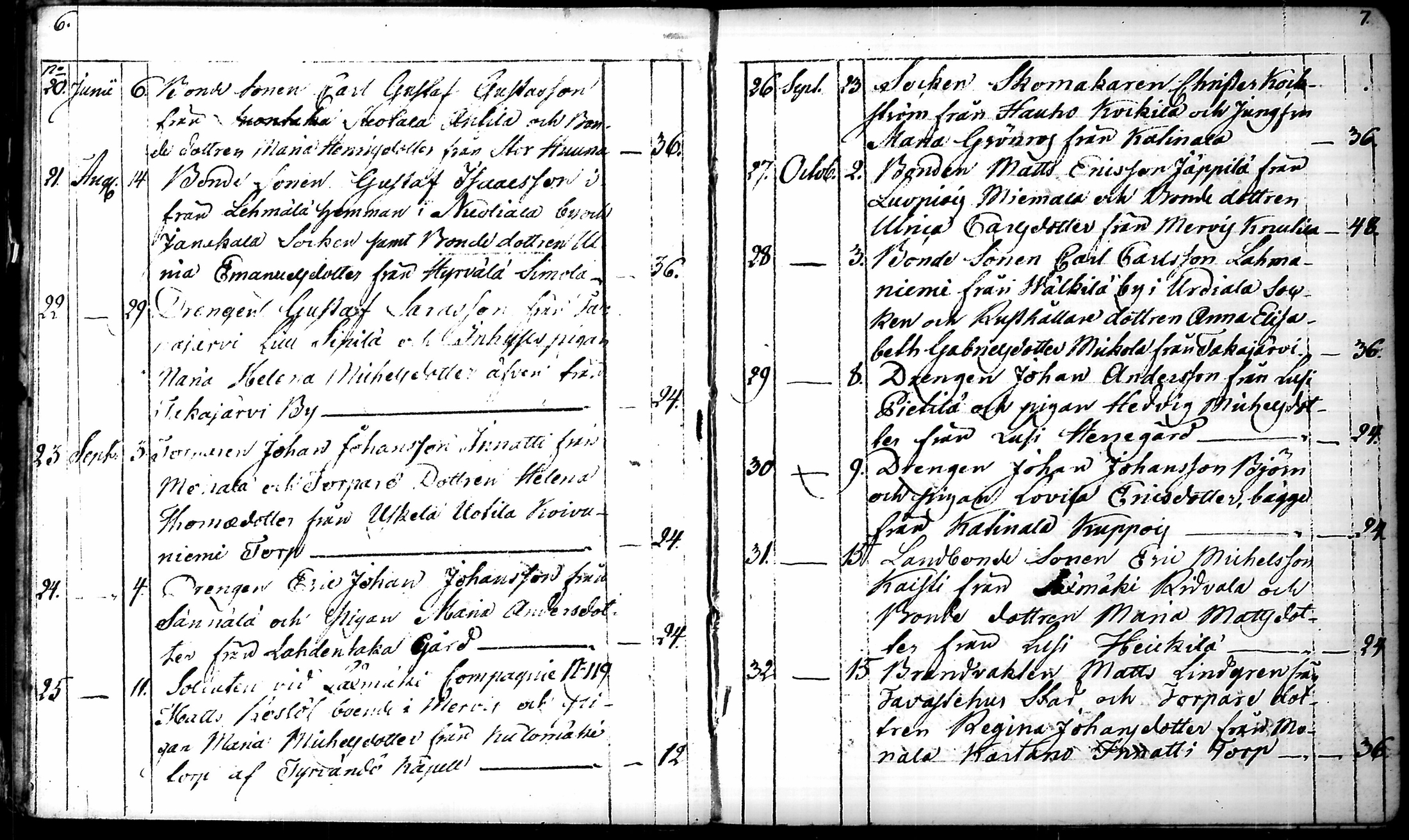 [ ../kirjat/Kirkonkirjat/hattula/kuulutetut_1824-1857_tk102/kuvat/8.jpg ]