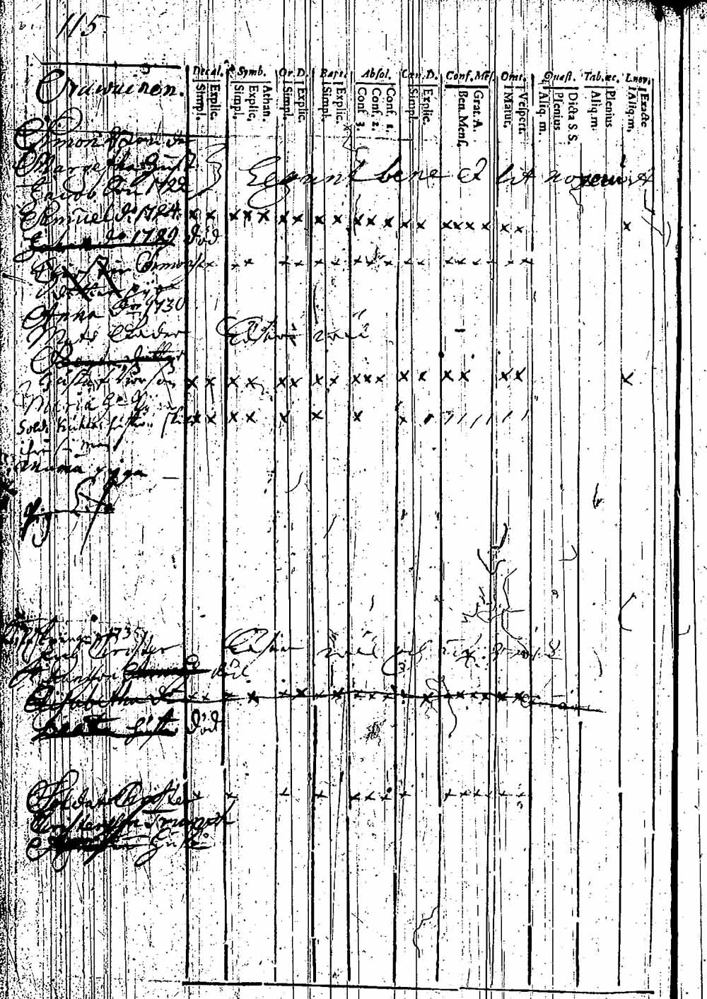 [ ../kirjat/Kirkonkirjat/hattula/rippikirja_1732-1738_tk94/kuvat/230.jpg ]