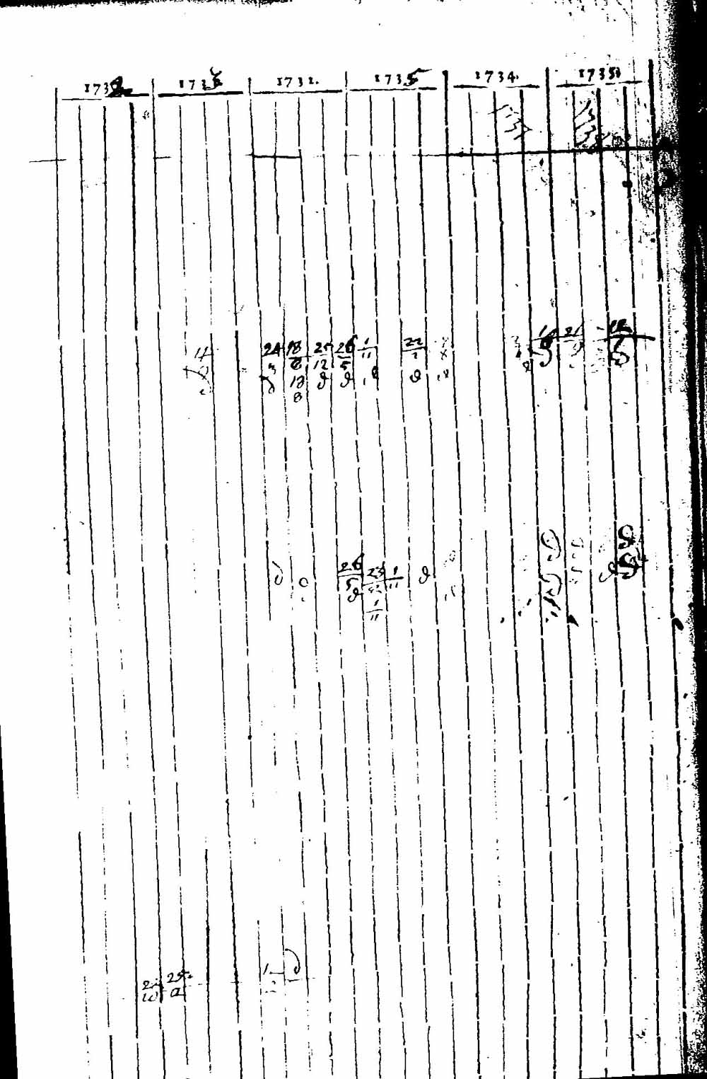 [ ../kirjat/Kirkonkirjat/hattula/rippikirja_1732-1738_tk94/kuvat/255.jpg ]