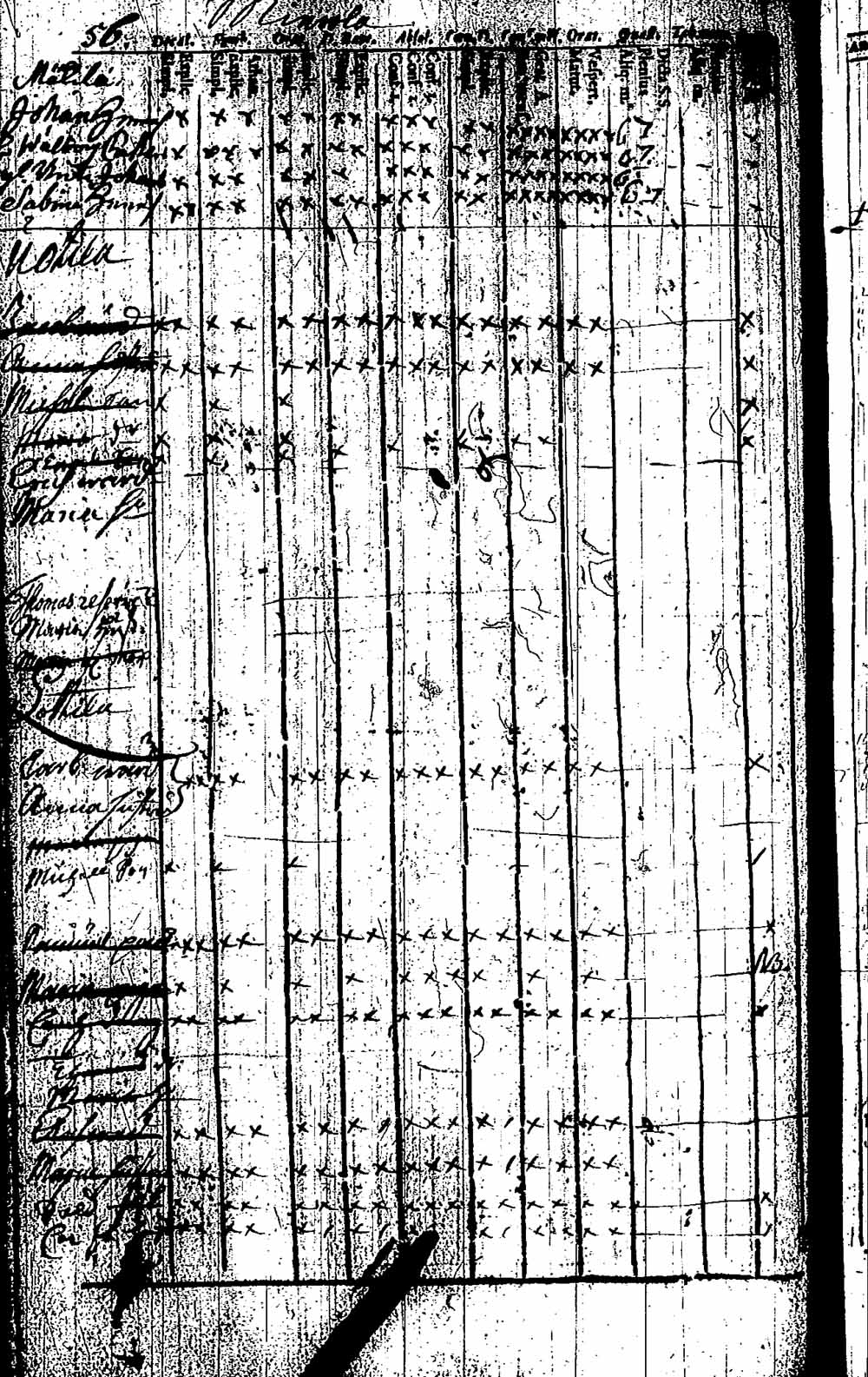 [ ../kirjat/Kirkonkirjat/hattula/rippikirja_1739-1753_tk94/kuvat/108.jpg ]
