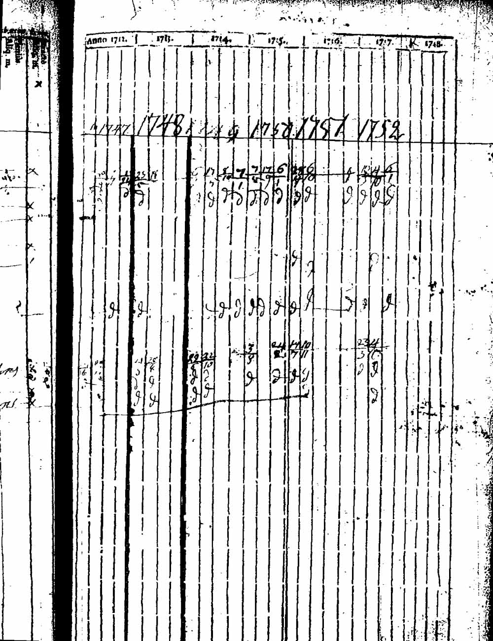 [ ../kirjat/Kirkonkirjat/hattula/rippikirja_1739-1753_tk94/kuvat/136.jpg ]
