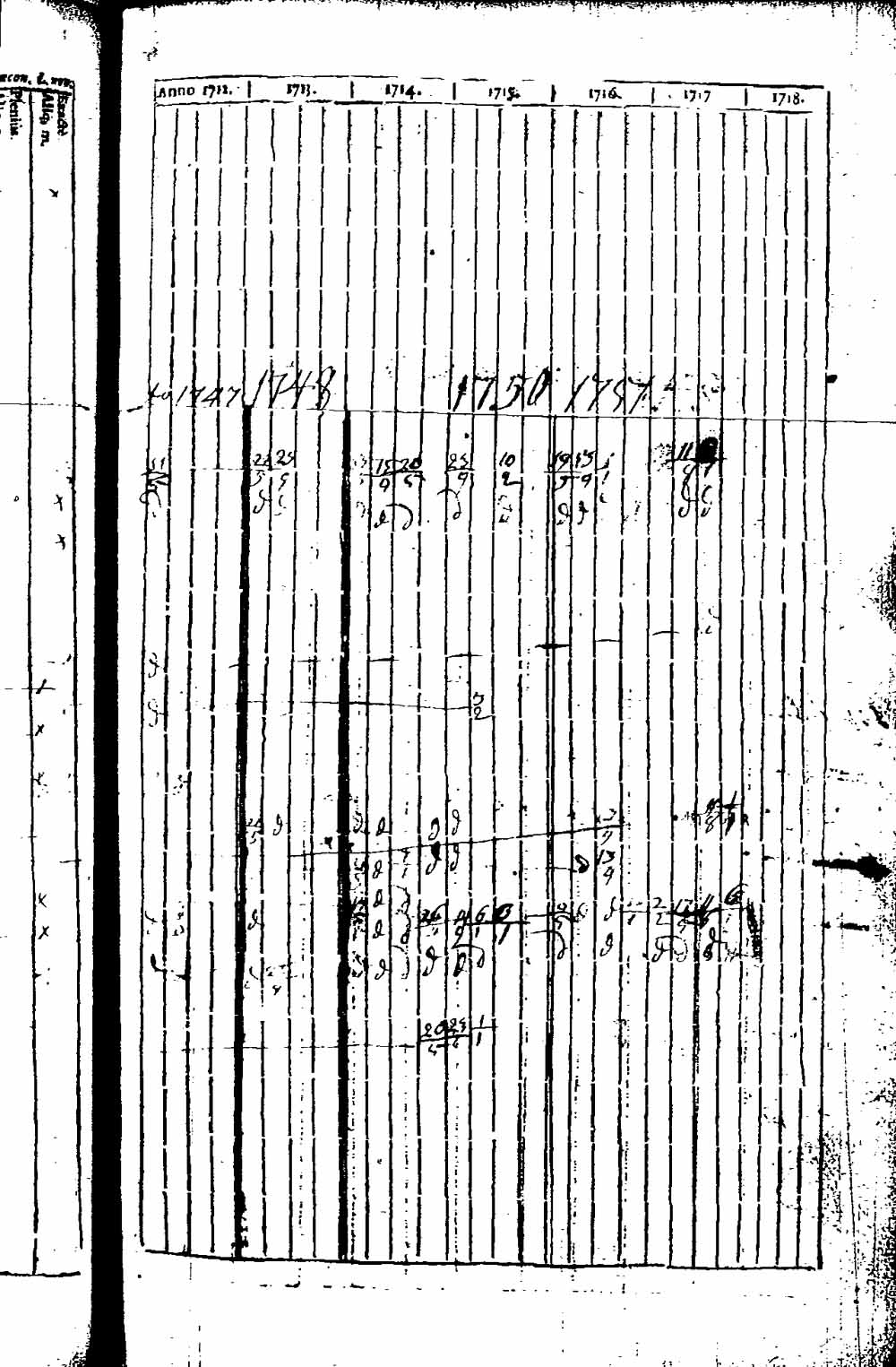 [ ../kirjat/Kirkonkirjat/hattula/rippikirja_1739-1753_tk94/kuvat/160.jpg ]