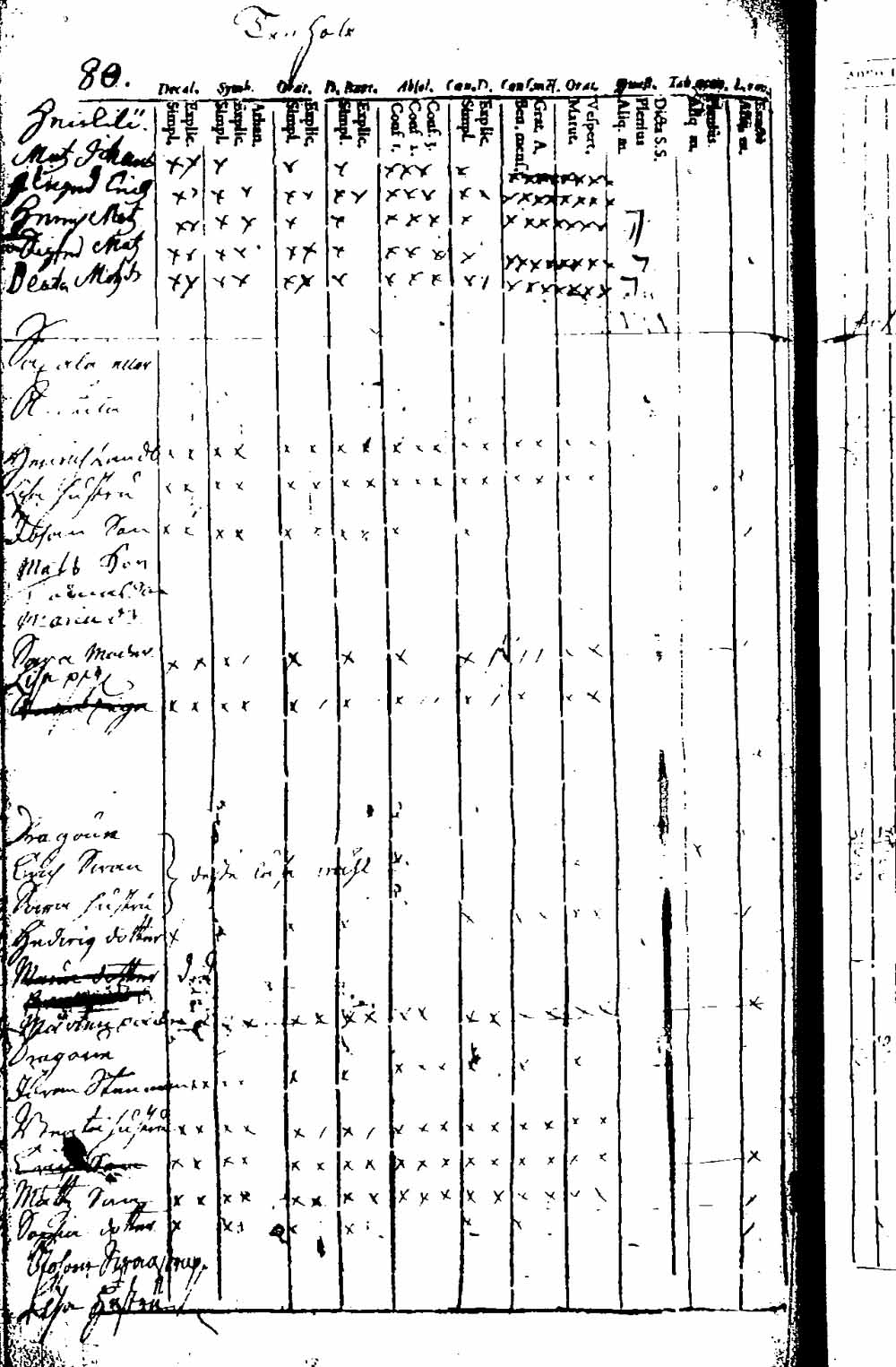 [ ../kirjat/Kirkonkirjat/hattula/rippikirja_1739-1753_tk94/kuvat/165.jpg ]