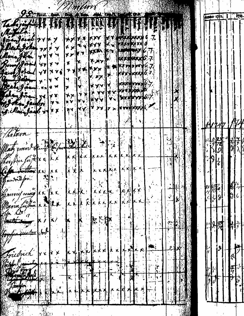 [ ../kirjat/Kirkonkirjat/hattula/rippikirja_1739-1753_tk94/kuvat/195.jpg ]