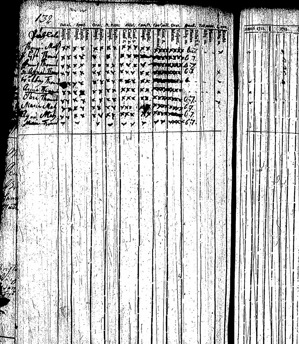 [ ../kirjat/Kirkonkirjat/hattula/rippikirja_1739-1753_tk94/kuvat/271.jpg ]