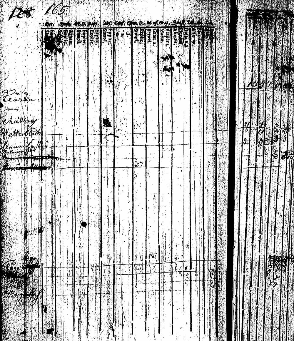 [ ../kirjat/Kirkonkirjat/hattula/rippikirja_1739-1753_tk94/kuvat/328.jpg ]
