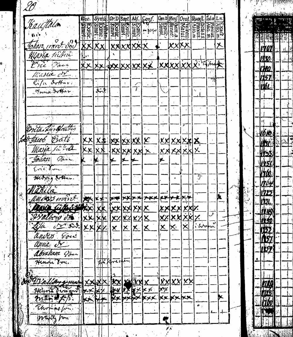 [ ../kirjat/Kirkonkirjat/hattula/rippikirja_1760-1766_tk94/kuvat/41.jpg ]
