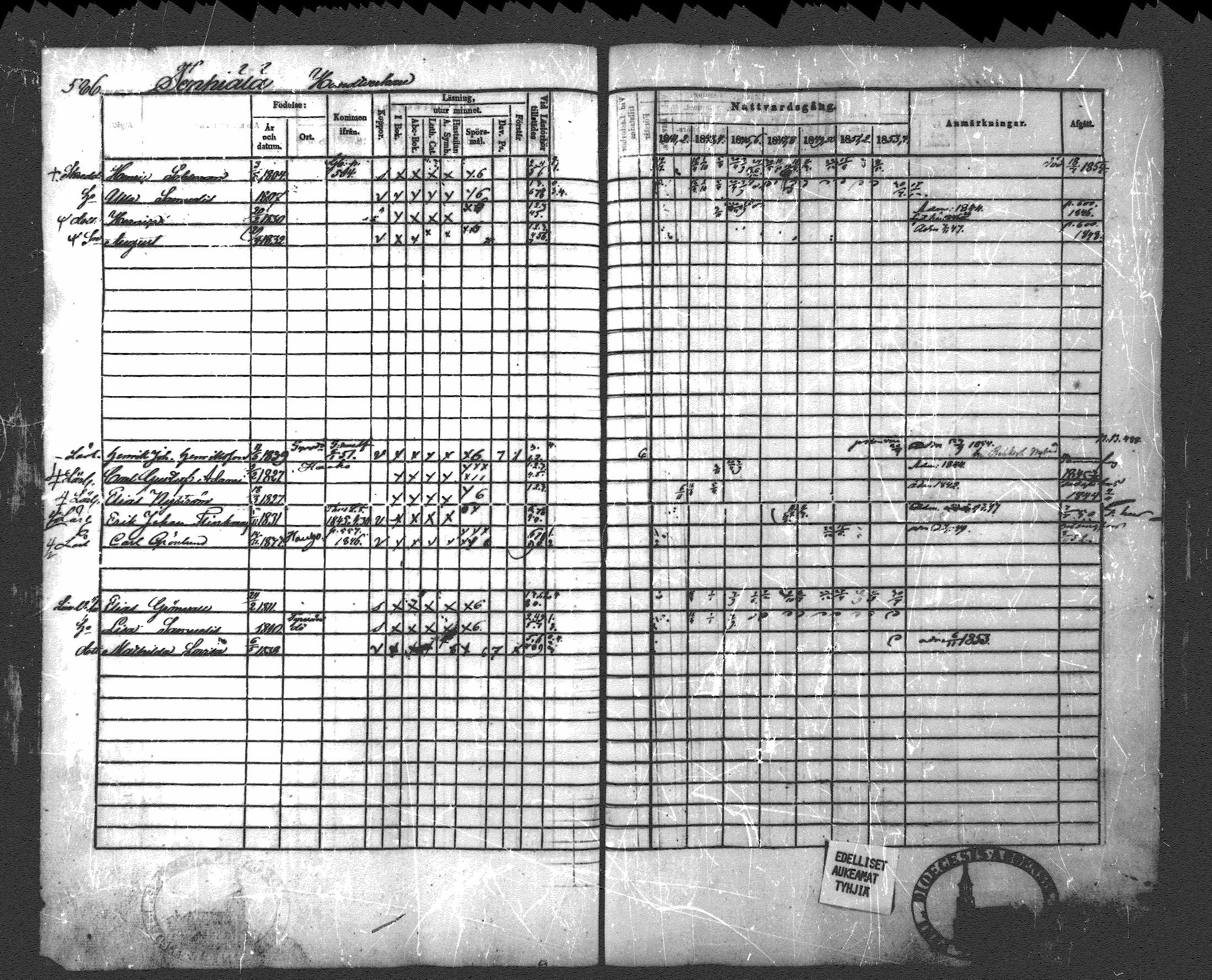 [ ../kirjat/Kirkonkirjat/hattula/rippikirja_1841-1854_mko1-20/kuvat/518.jpg ]