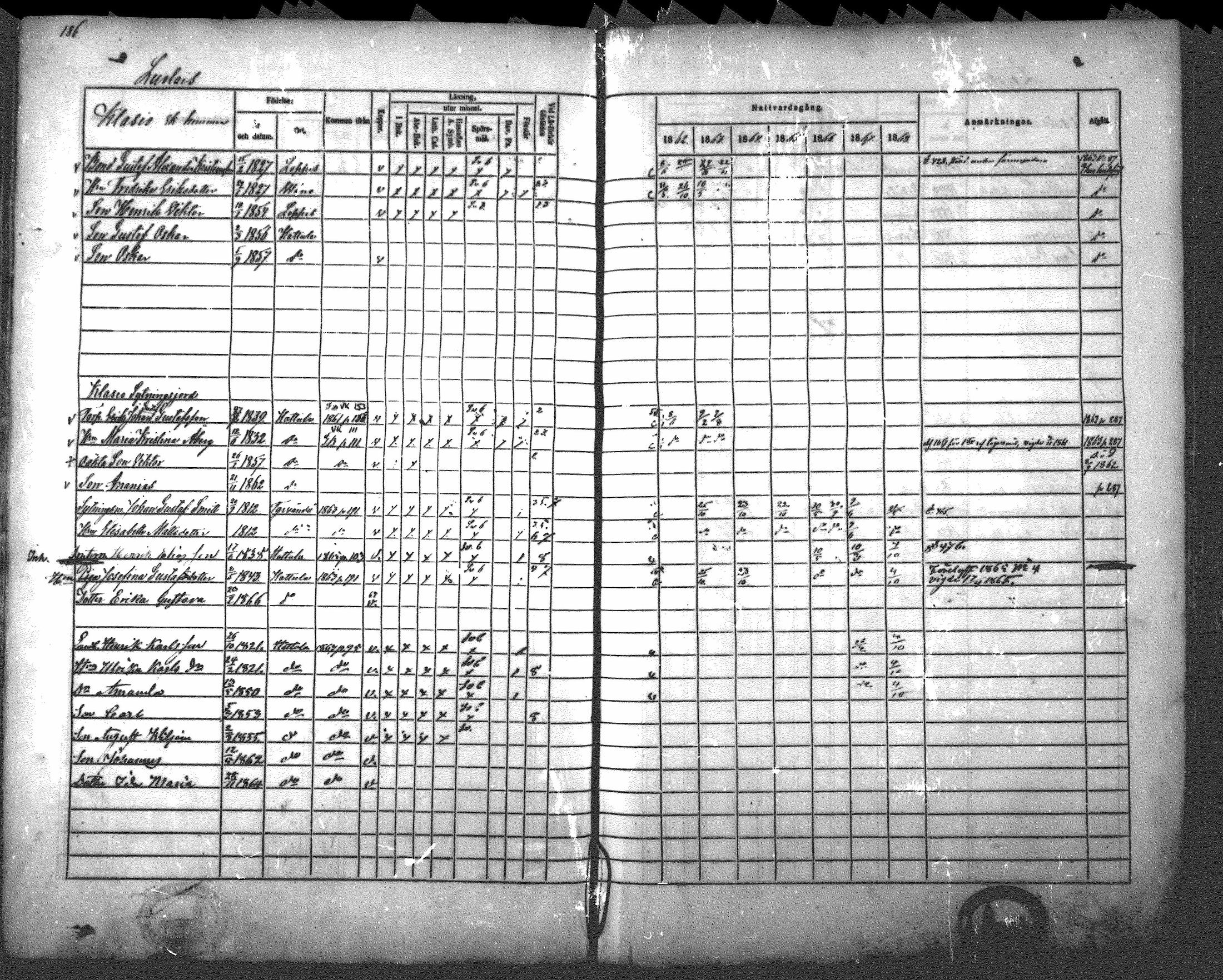 [ ../kirjat/Kirkonkirjat/hattula/rippikirja_1862-1868_mko40-57/kuvat/181.jpg ]