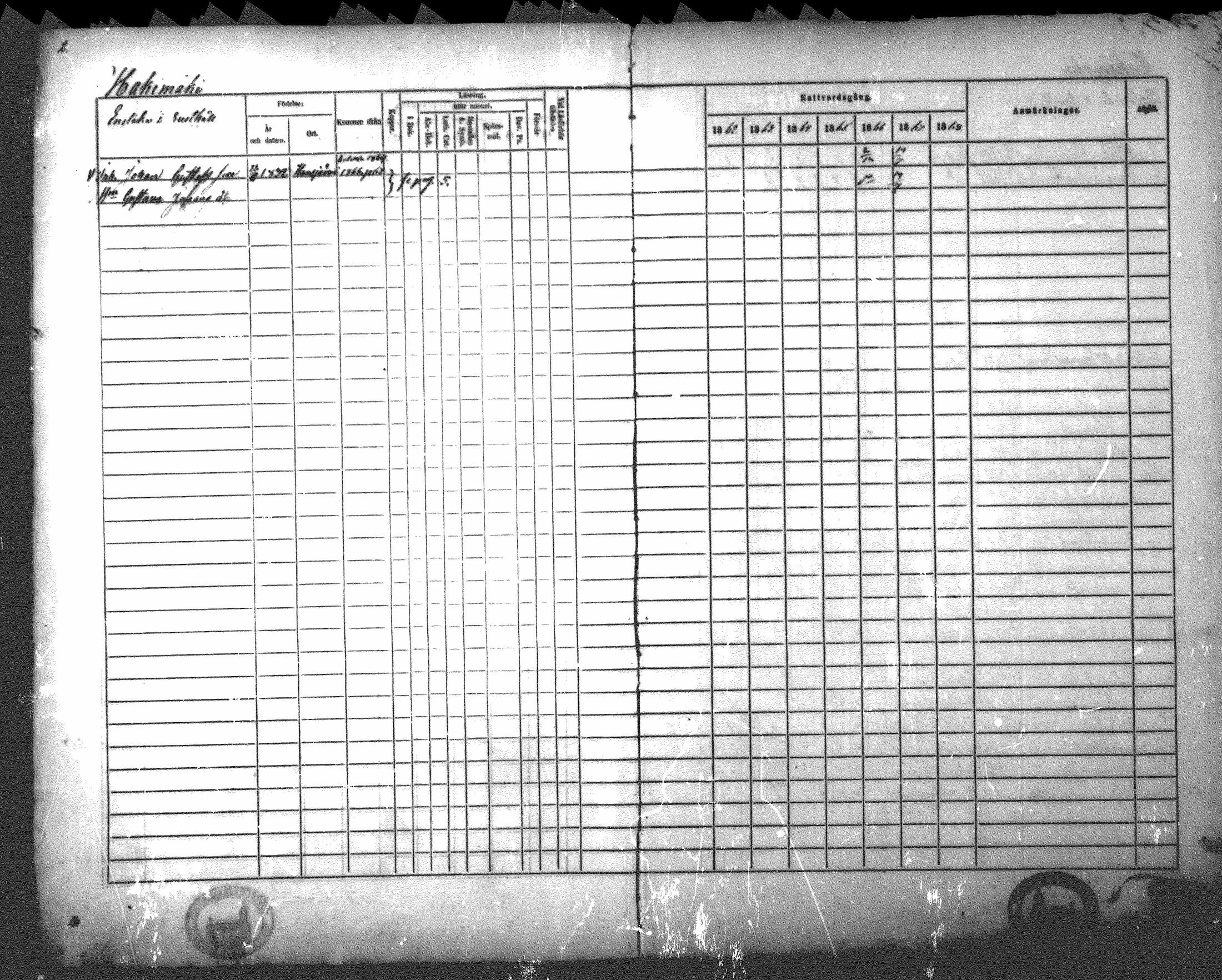 [ ../kirjat/Kirkonkirjat/hattula/rippikirja_1862-1868_mko40-57/kuvat/2.jpg ]