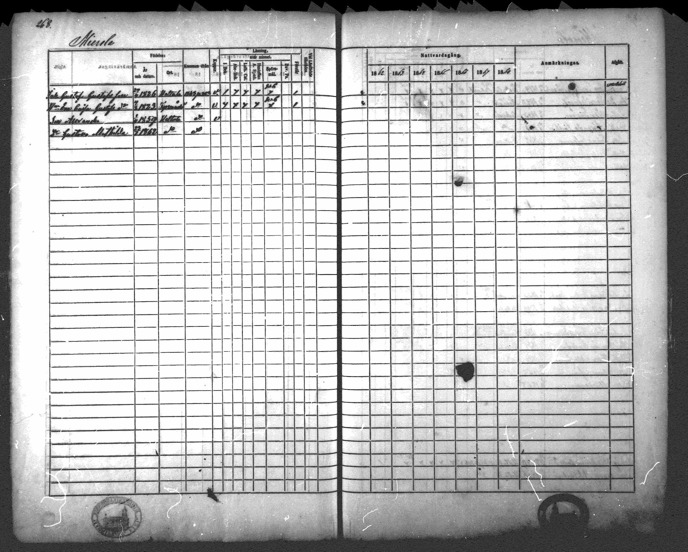 [ ../kirjat/Kirkonkirjat/hattula/rippikirja_1862-1868_mko40-57/kuvat/256.jpg ]