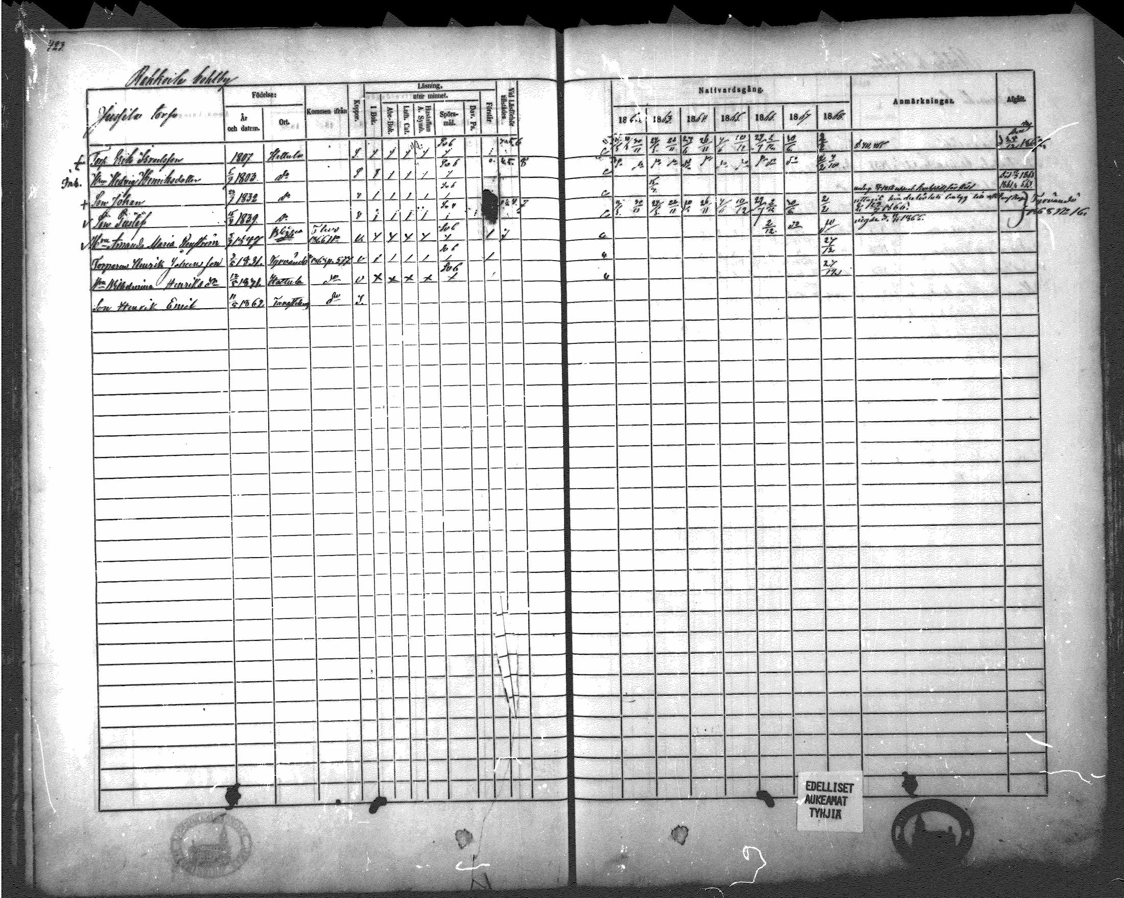 [ ../kirjat/Kirkonkirjat/hattula/rippikirja_1862-1868_mko40-57/kuvat/367.jpg ]