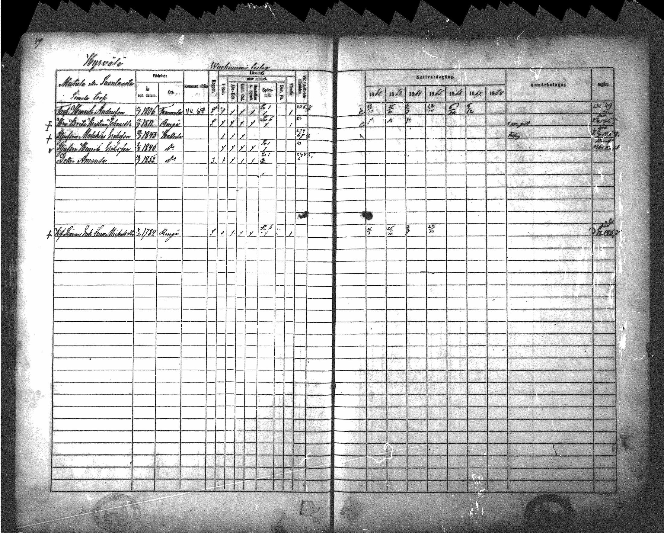 [ ../kirjat/Kirkonkirjat/hattula/rippikirja_1862-1868_mko40-57/kuvat/45.jpg ]