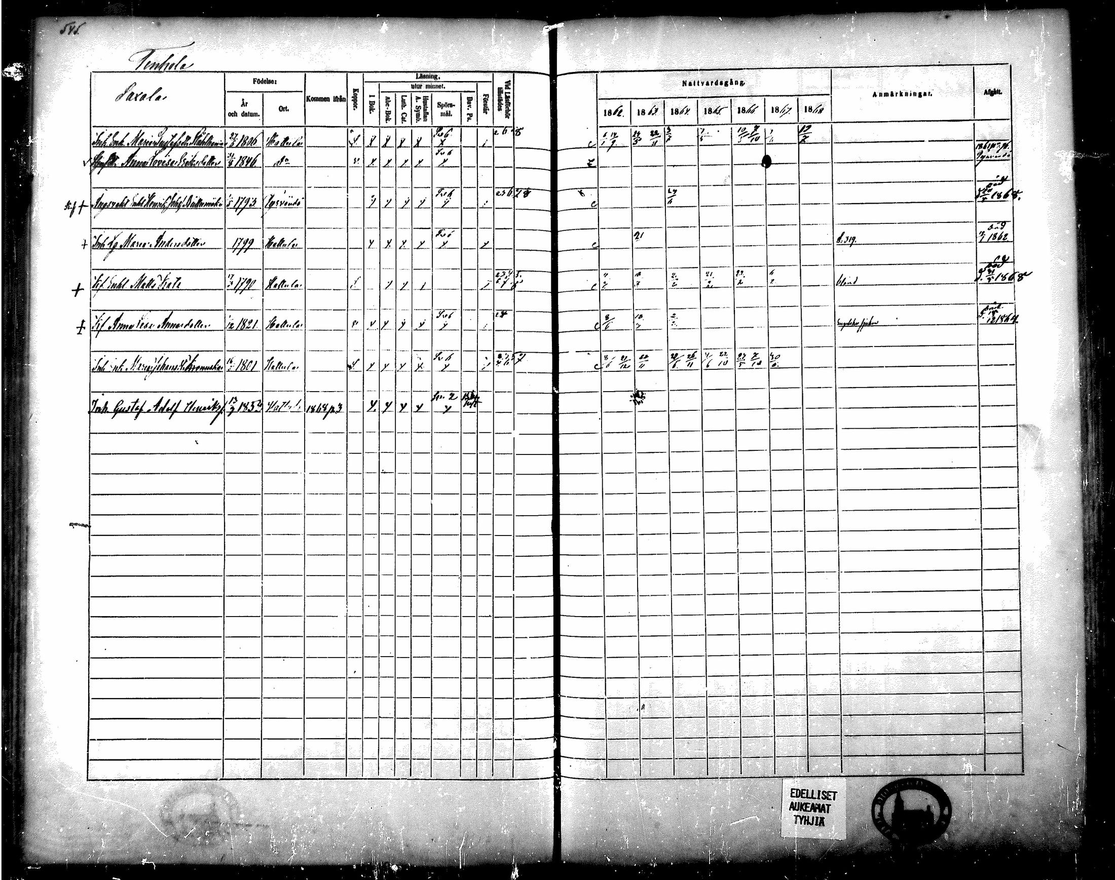 [ ../kirjat/Kirkonkirjat/hattula/rippikirja_1862-1868_mko40-57/kuvat/467.jpg ]