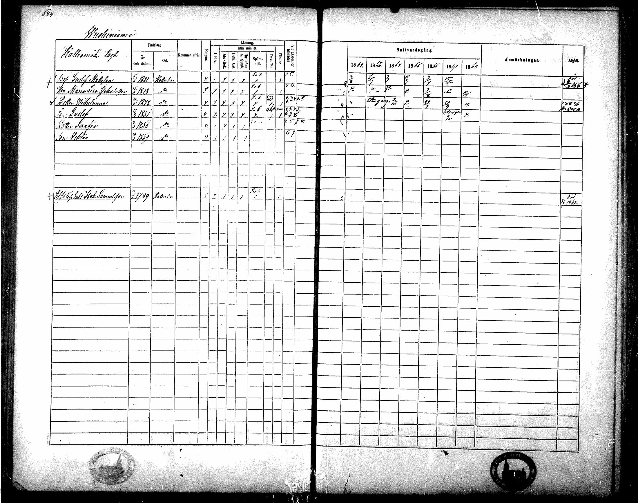 [ ../kirjat/Kirkonkirjat/hattula/rippikirja_1862-1868_mko40-57/kuvat/503.jpg ]