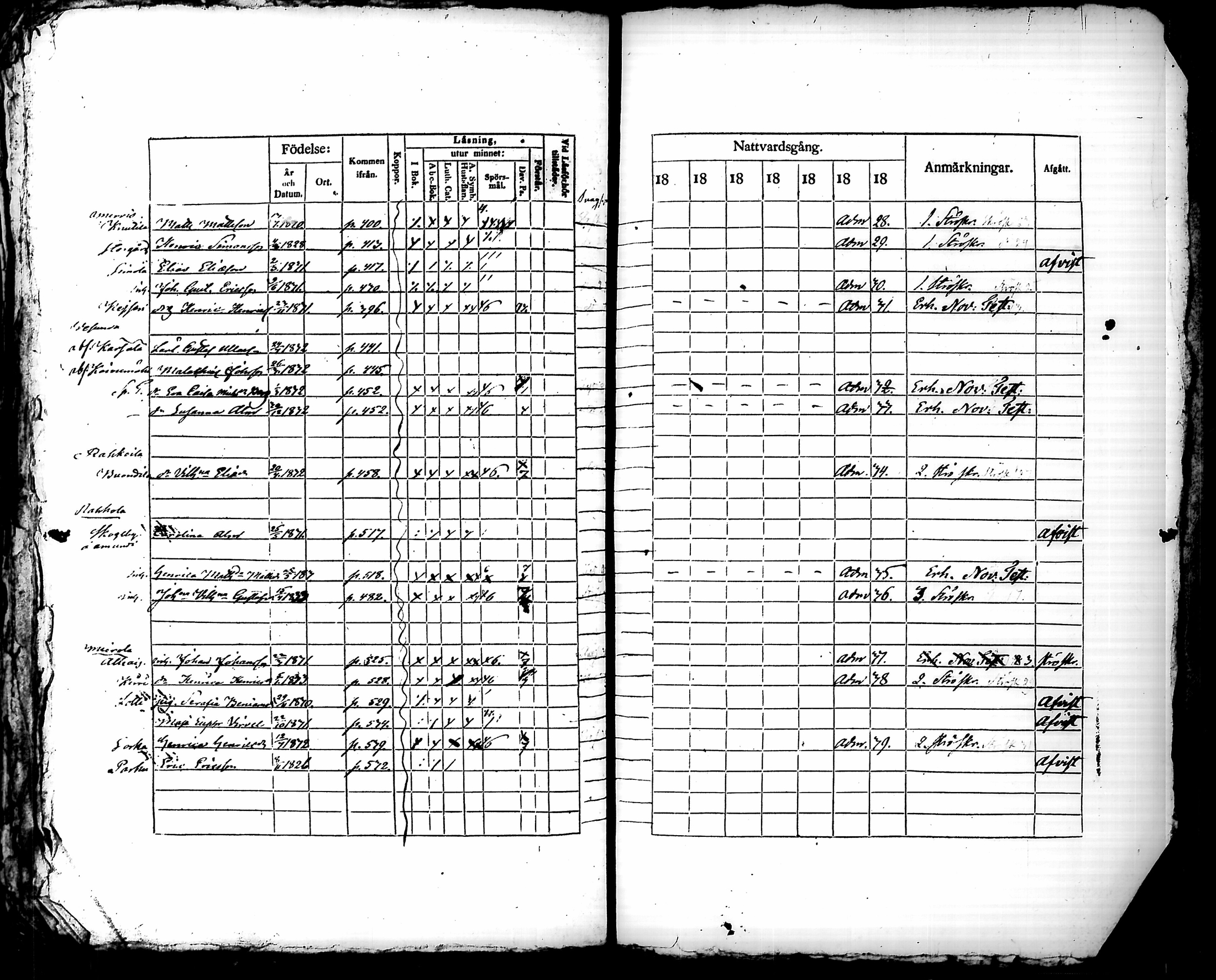 [ ../kirjat/Kirkonkirjat/hattula/rippilapset_1829-1847_tk103/kuvat/73.jpg ]