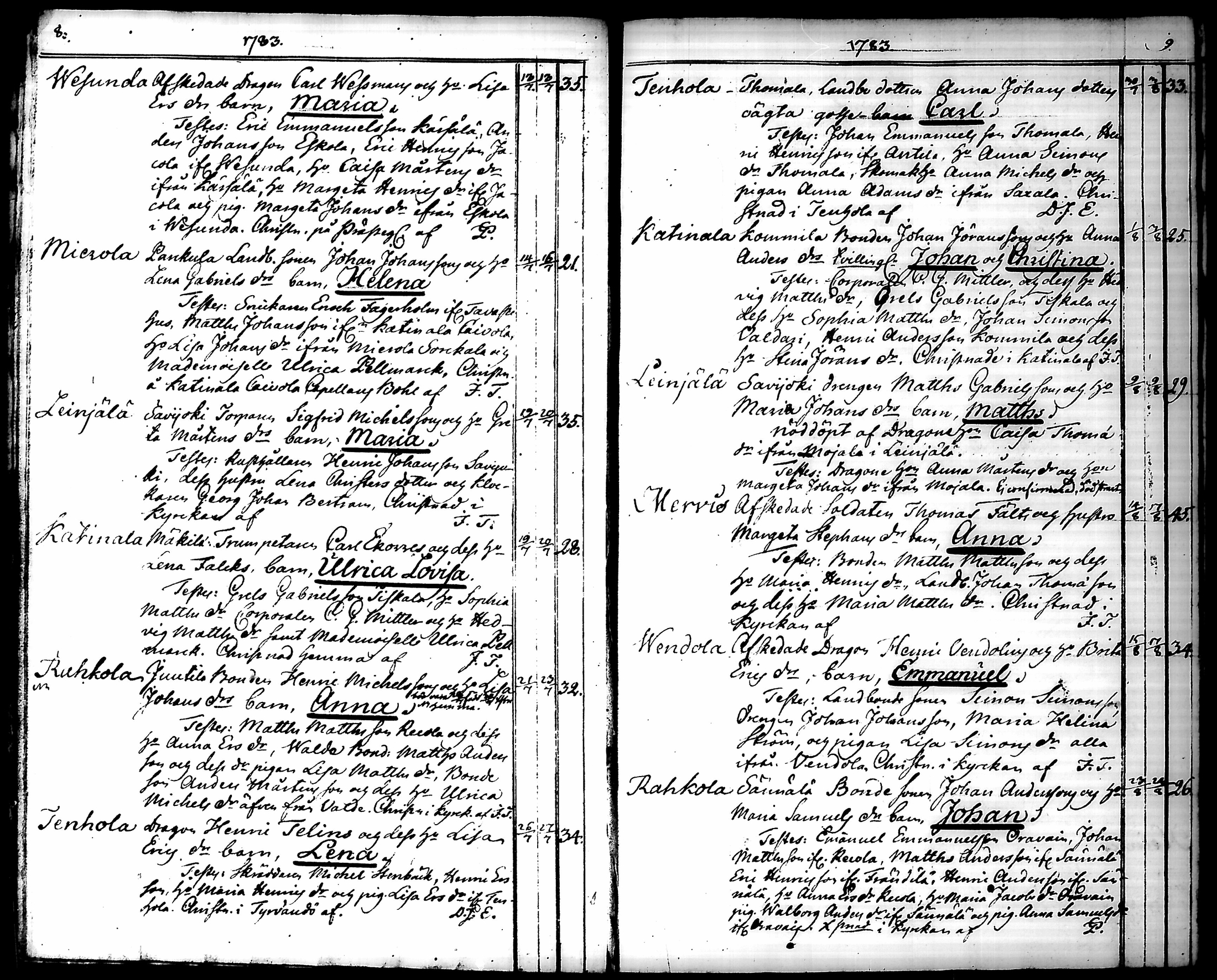 [ ../kirjat/Kirkonkirjat/hattula/syntyneet_1783-1791_tk101/kuvat/11.jpg ]