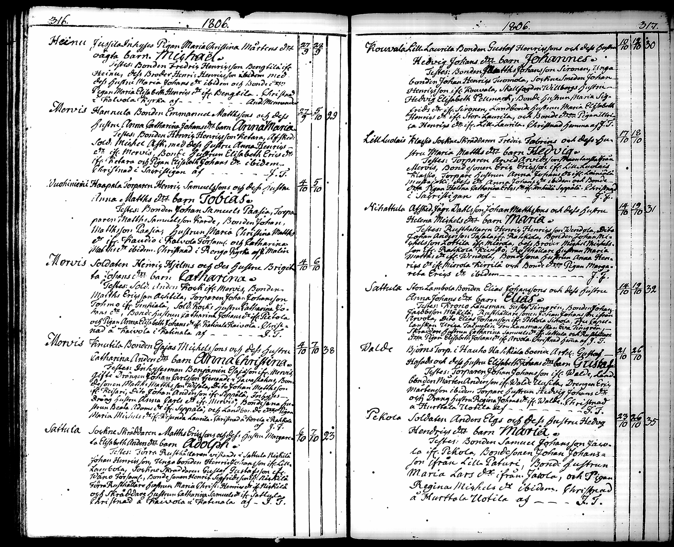 [ ../kirjat/Kirkonkirjat/hattula/syntyneet_1792-1808_tk101/kuvat/163.jpg ]