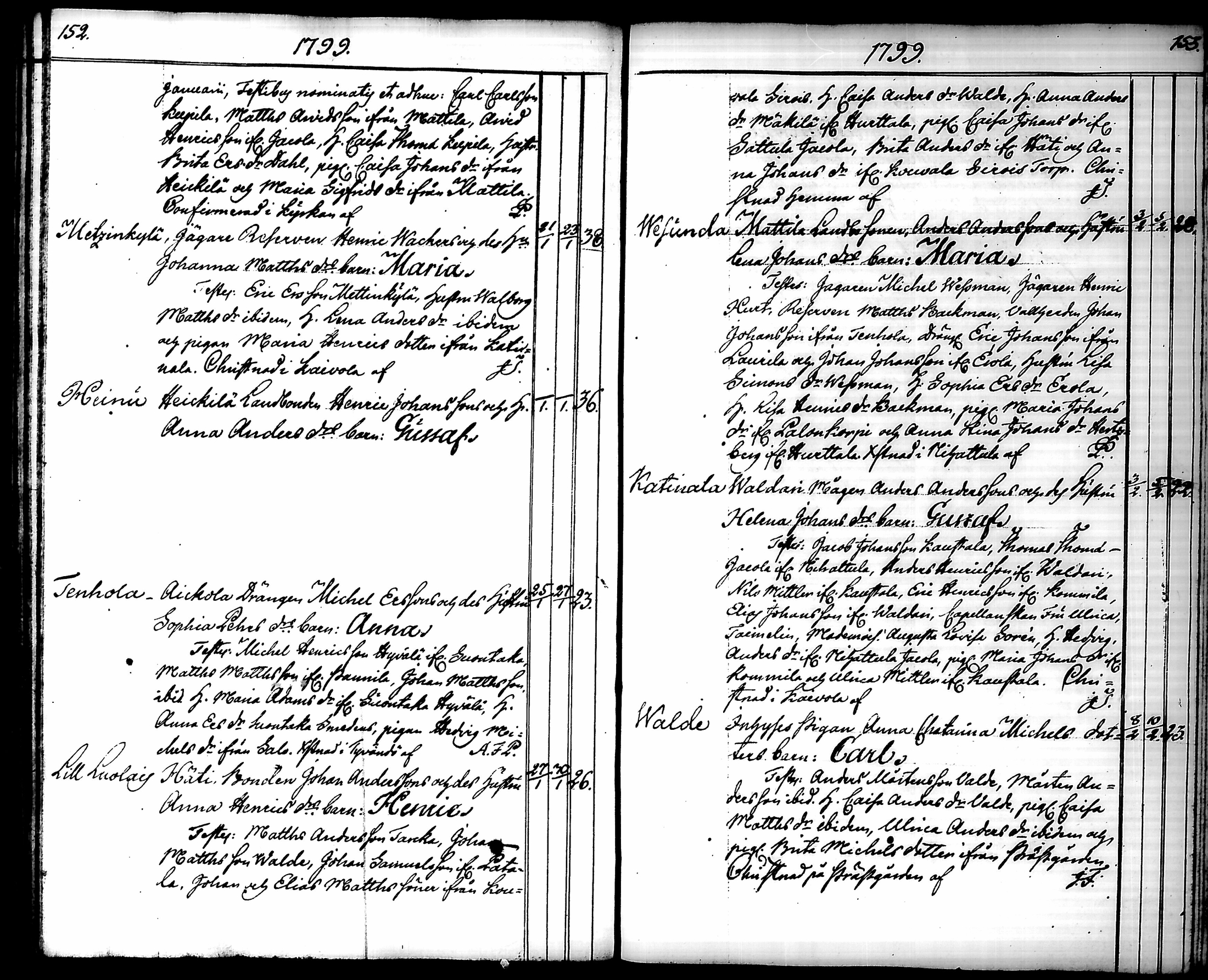 [ ../kirjat/Kirkonkirjat/hattula/syntyneet_1792-1808_tk101/kuvat/82.jpg ]