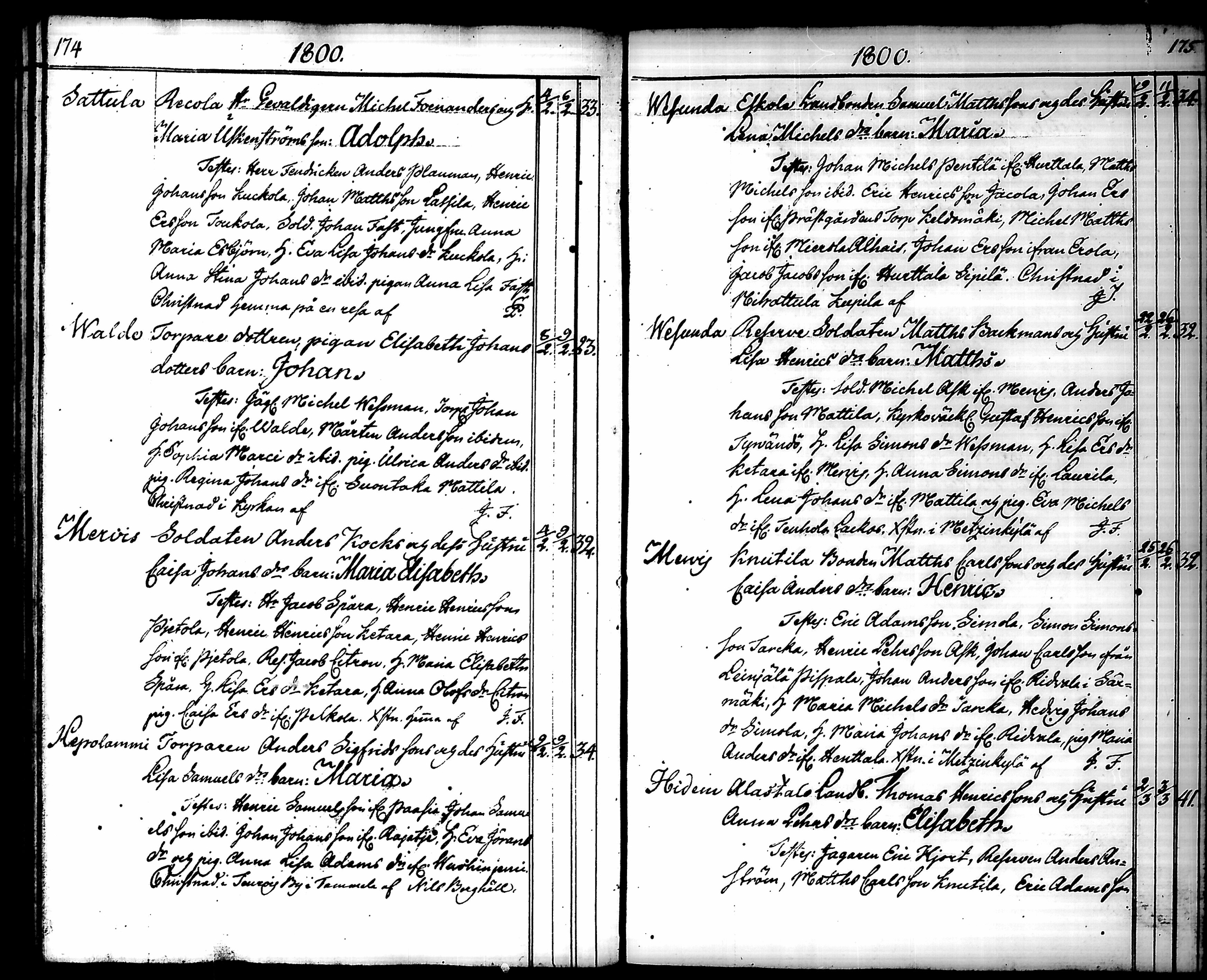 [ ../kirjat/Kirkonkirjat/hattula/syntyneet_1792-1808_tk101/kuvat/93.jpg ]