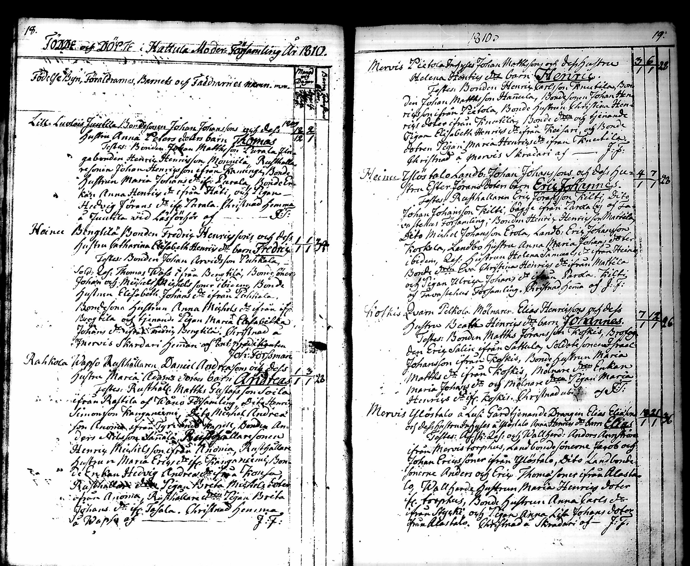[ ../kirjat/Kirkonkirjat/hattula/syntyneet_1809-1822_tk101/kuvat/15.jpg ]