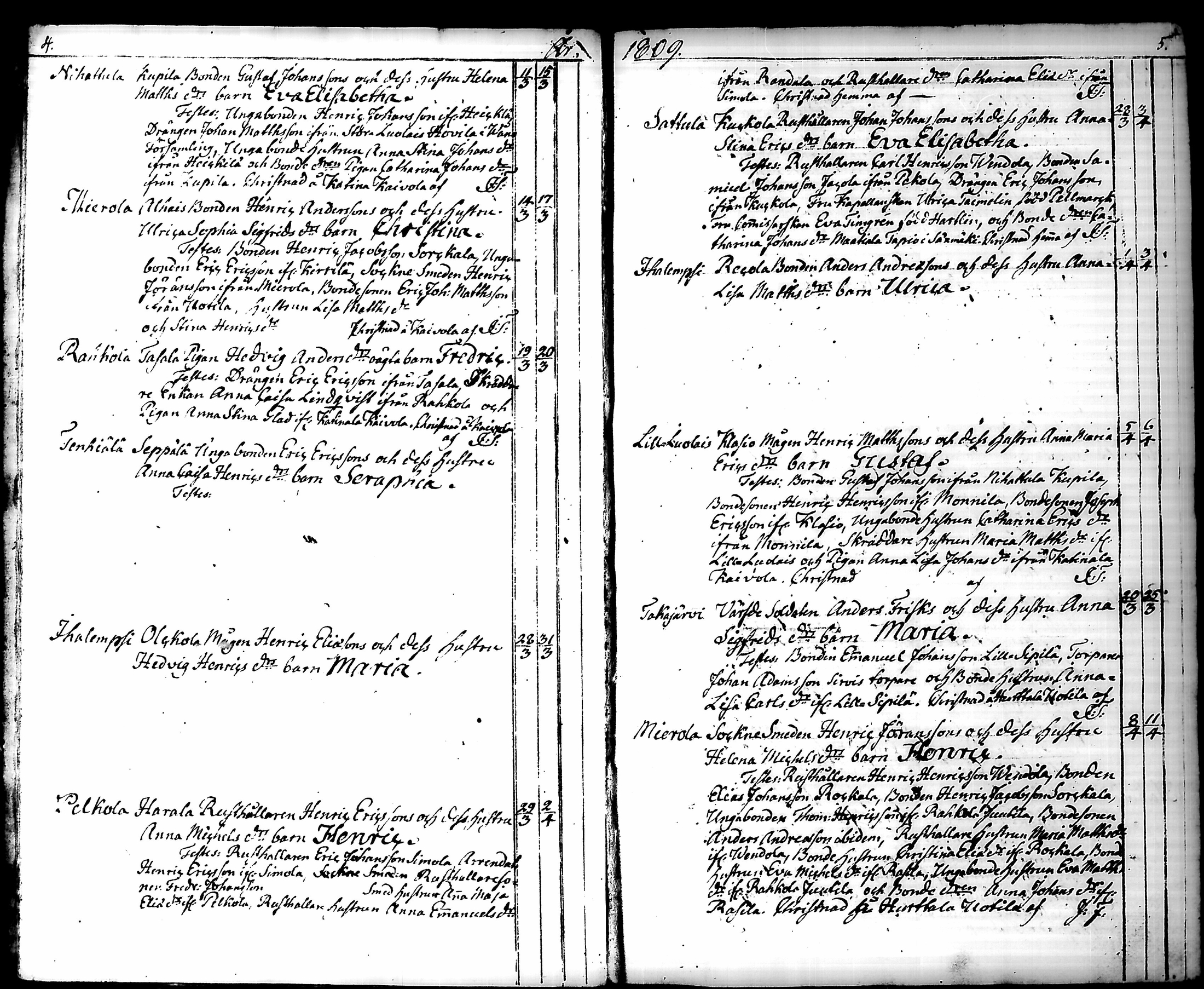 [ ../kirjat/Kirkonkirjat/hattula/syntyneet_1809-1822_tk101/kuvat/8.jpg ]