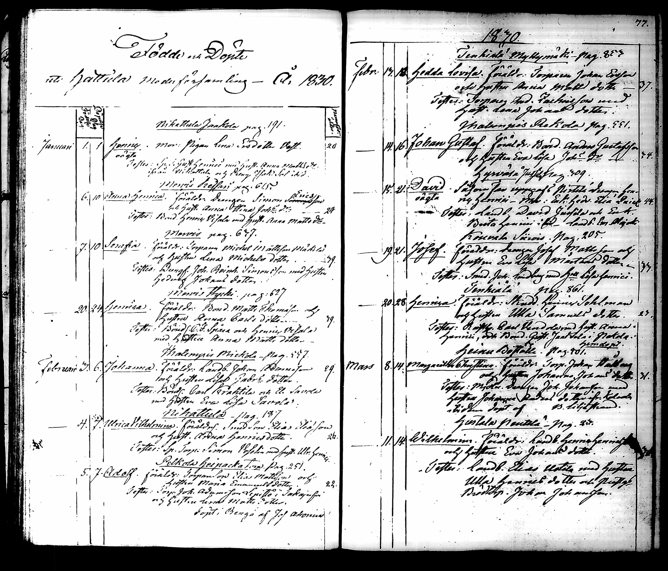 [ ../kirjat/Kirkonkirjat/hattula/syntyneet_1823-1842_tk101-102/kuvat/81.jpg ]