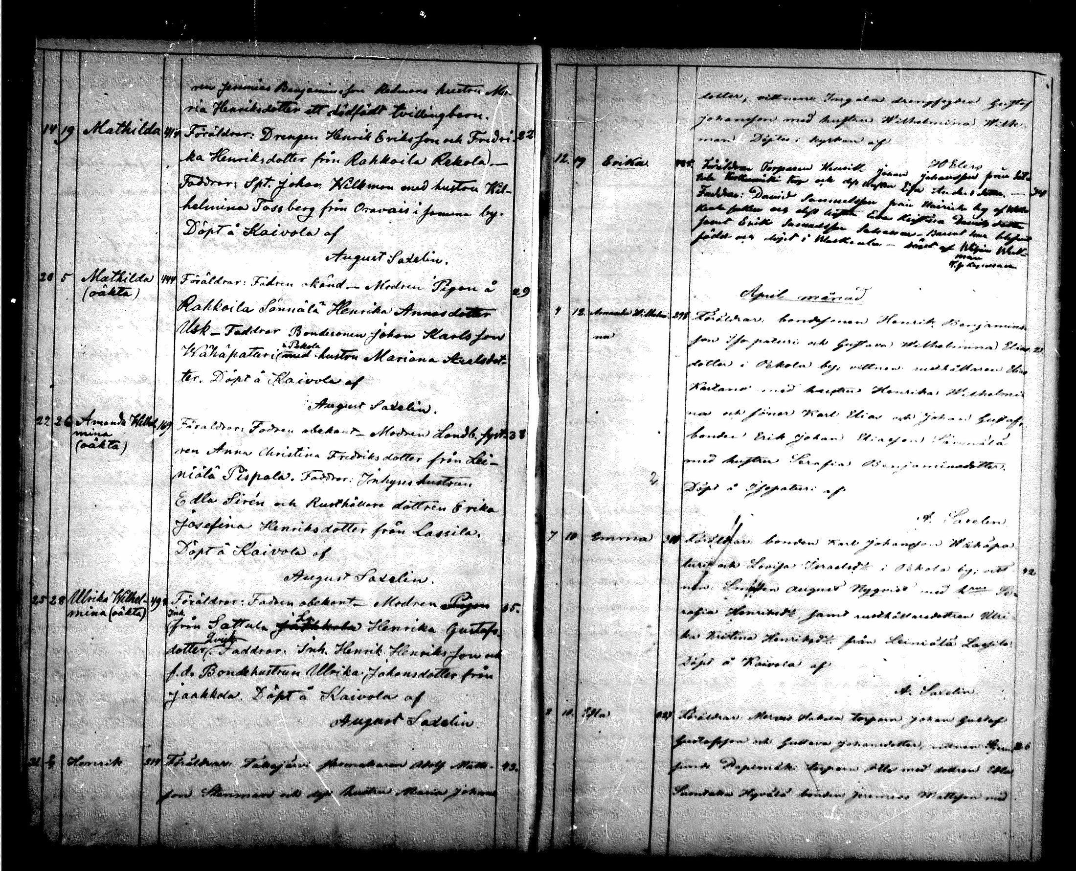 [ ../kirjat/Kirkonkirjat/hattula/syntyneet_1861-1875_mko7-12/kuvat/107.jpg ]