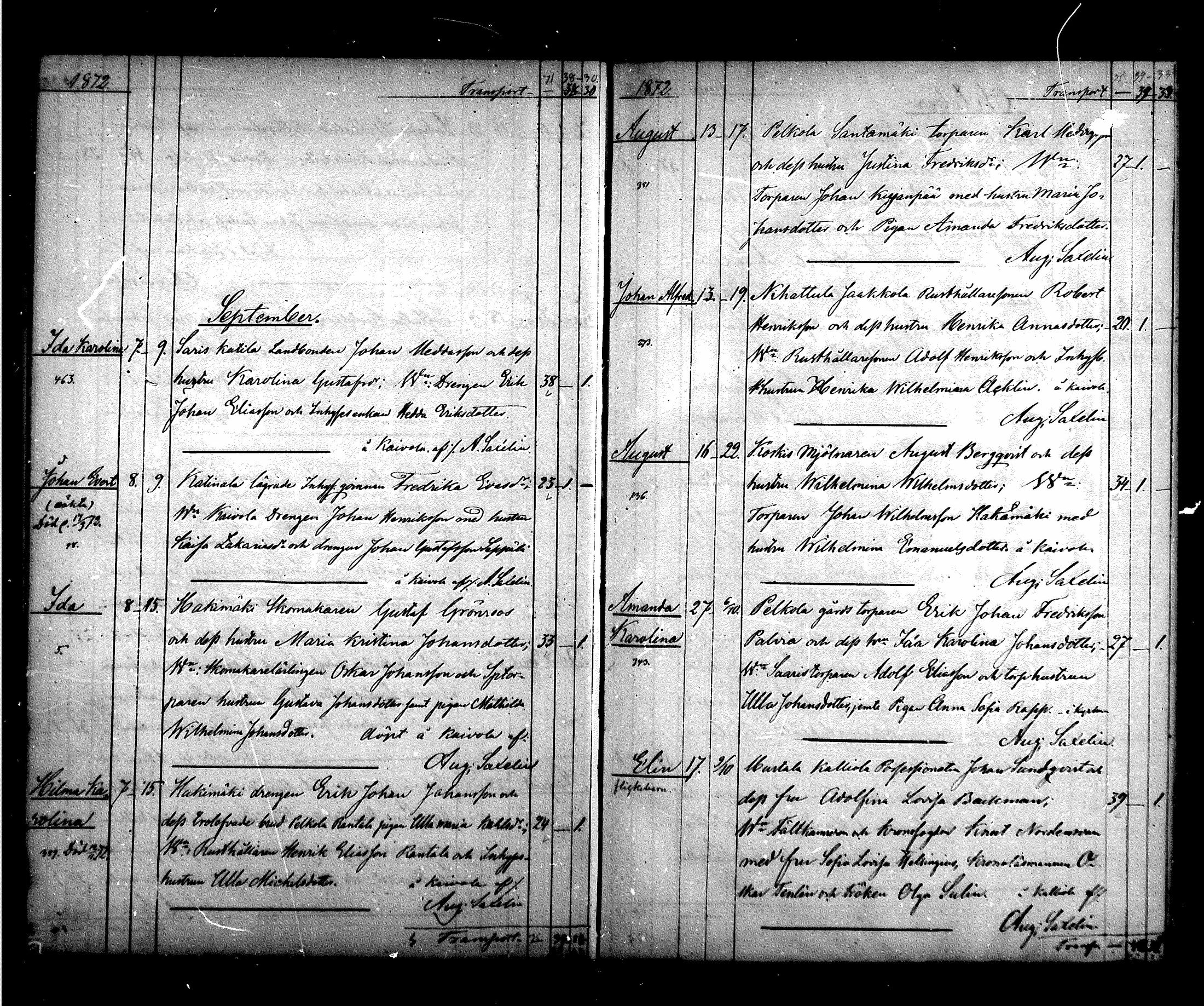 [ ../kirjat/Kirkonkirjat/hattula/syntyneet_1861-1875_mko7-12/kuvat/130.jpg ]