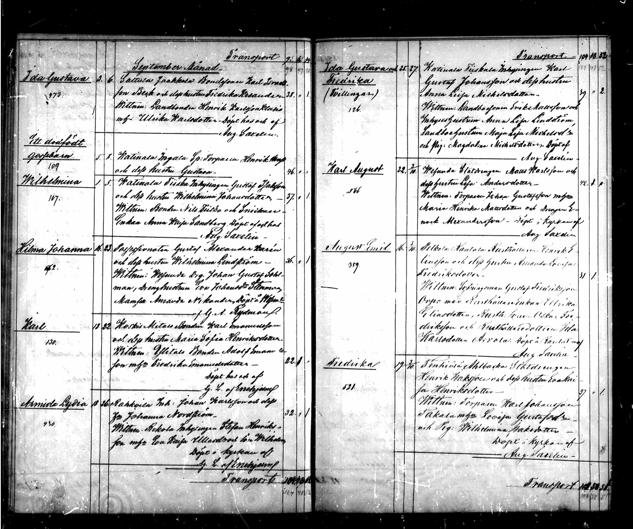 [ ../kirjat/Kirkonkirjat/hattula/syntyneet_1861-1875_mko7-12/kuvat/175.jpg ]