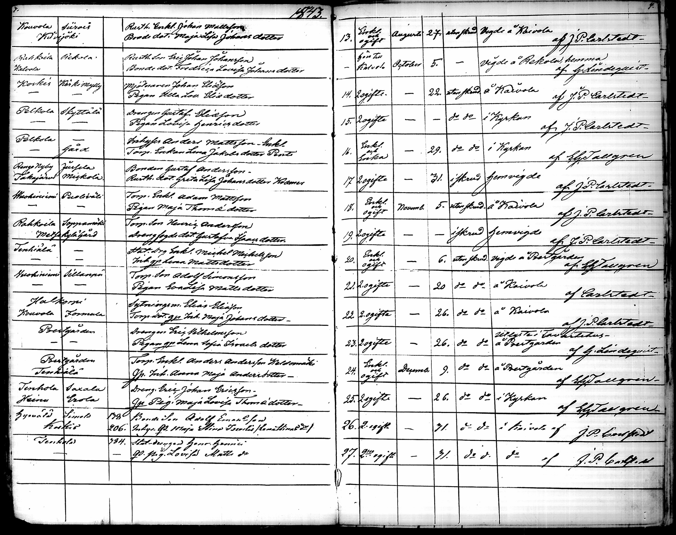 [ ../kirjat/Kirkonkirjat/hattula/vihityt_1843-1886_tk102/kuvat/8.jpg ]