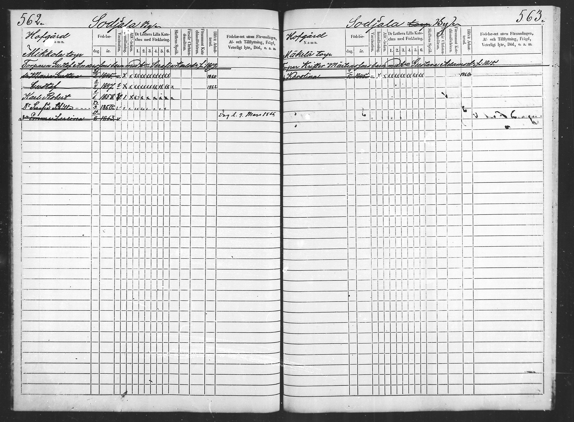 [ ../kirjat/Kirkonkirjat/hauho/lastenkirja_1860-1869_mko301-311/kuvat/270.jpg ]